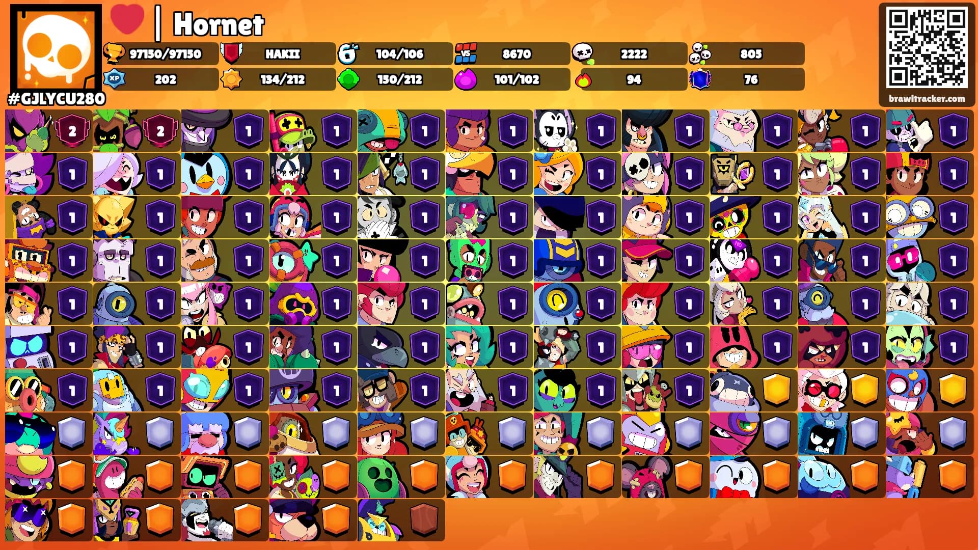 ❤️ | Hornet's Ranks
