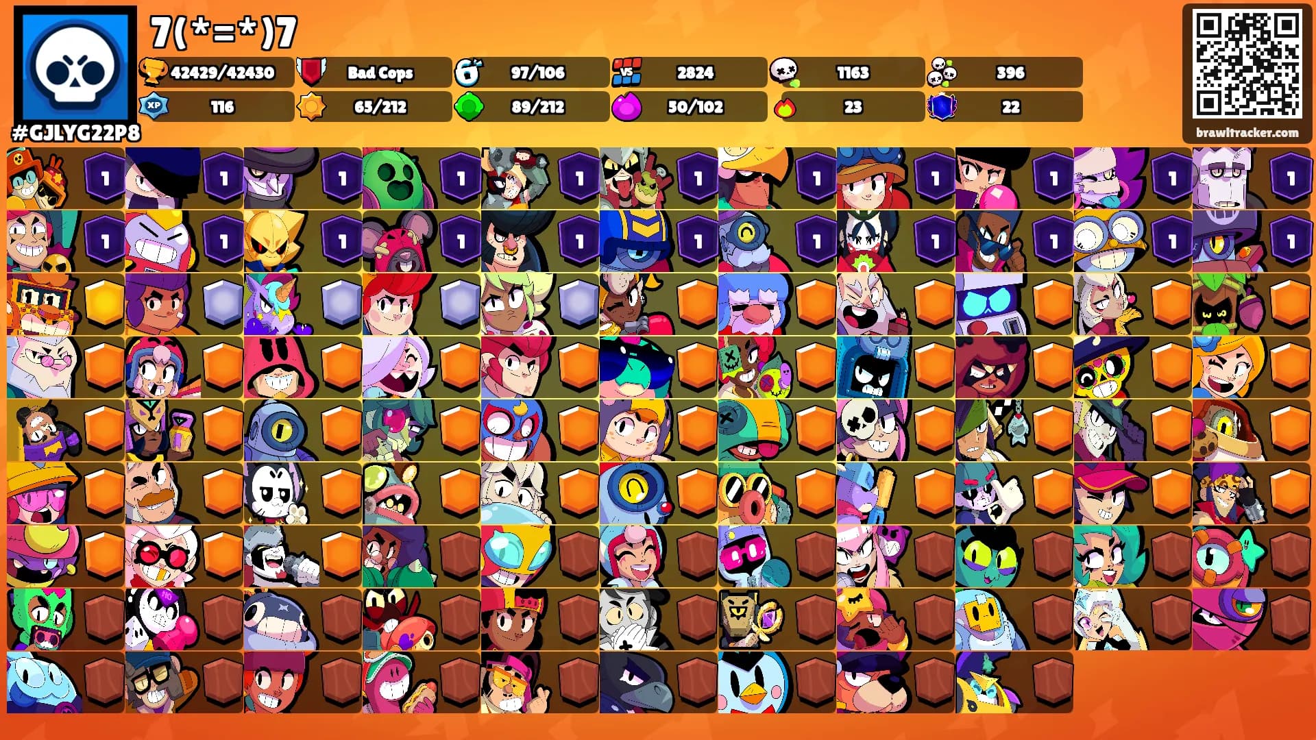7(*=*)7's Ranks