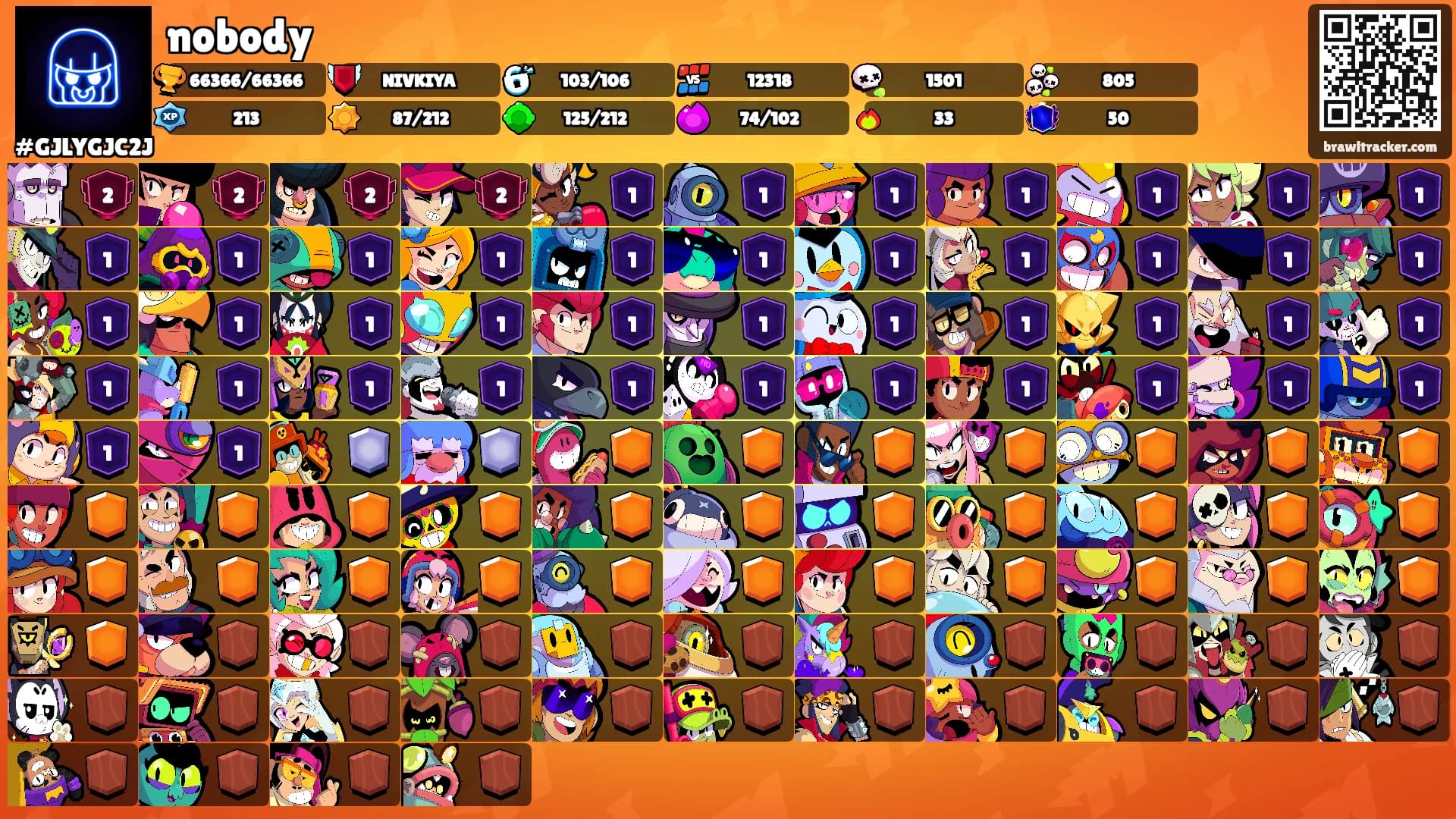 nobody's Ranks