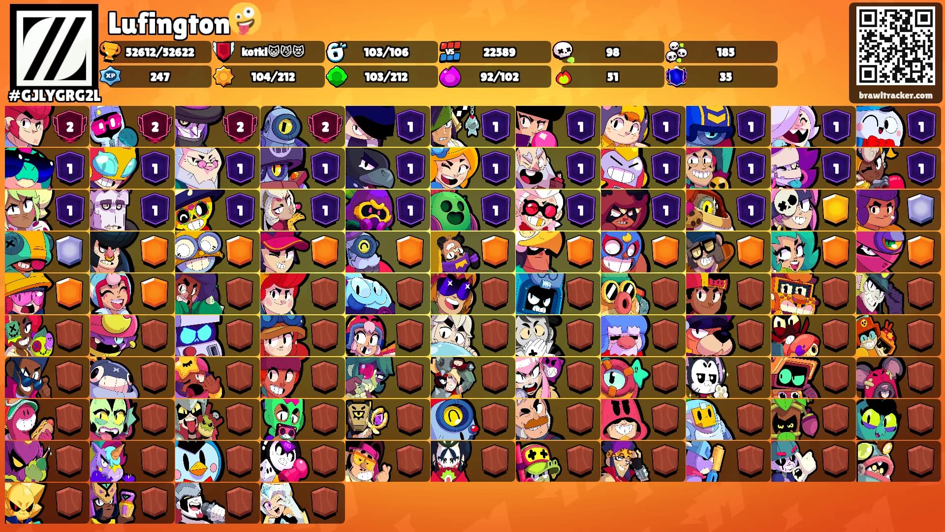 Lufington🤪's Ranks