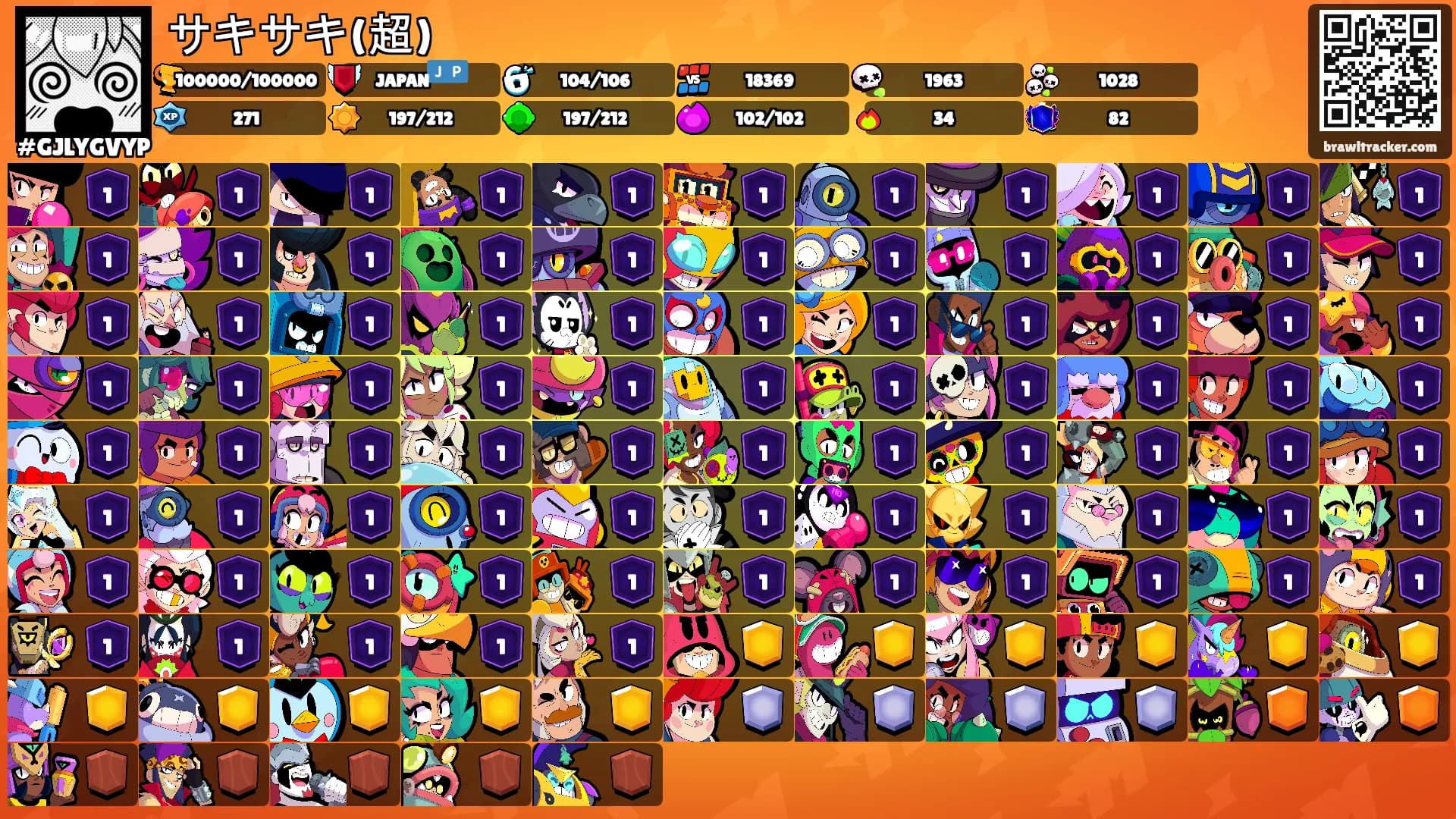 サキサキ(超)'s Ranks