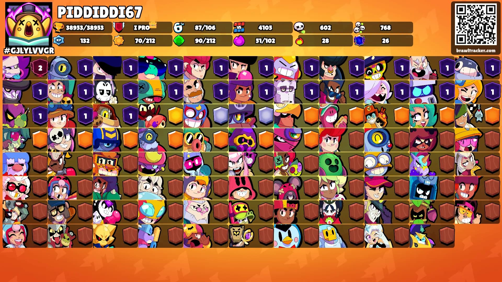 PIDDIDDI67's Ranks