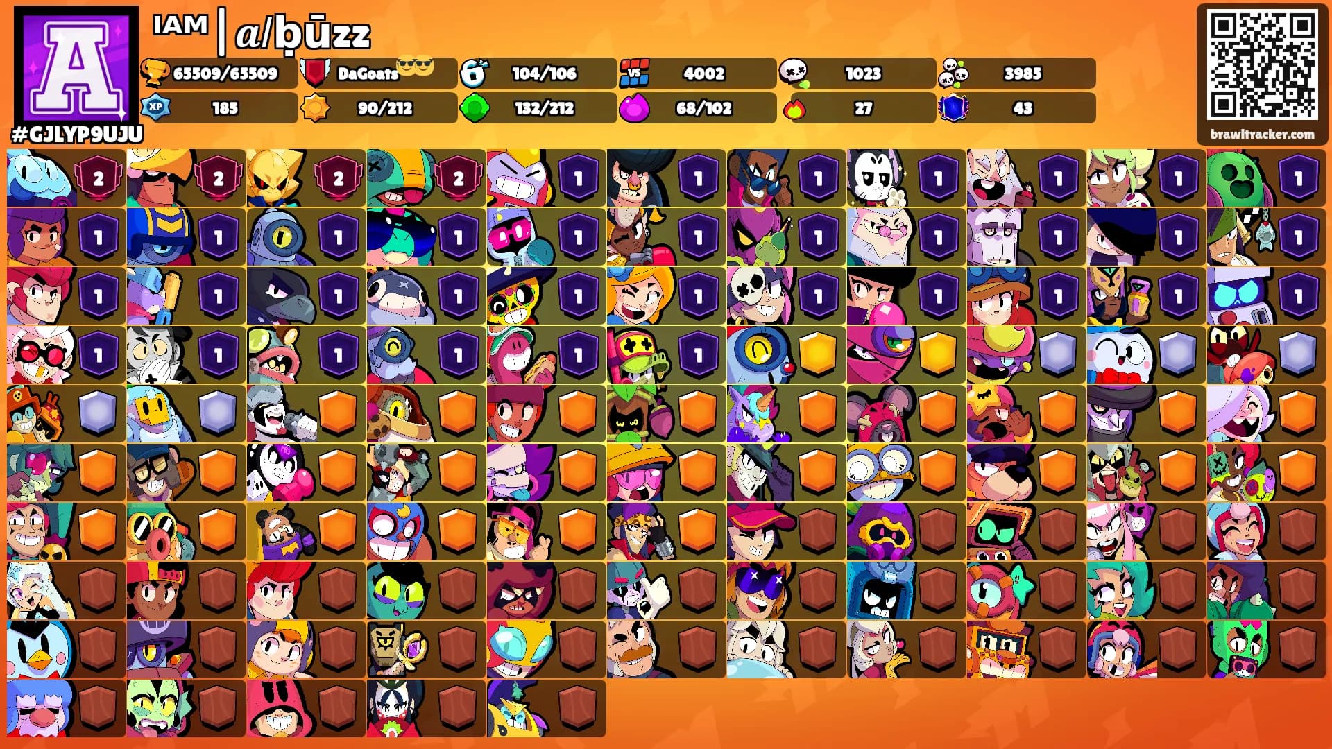 ᴵᴬᴹ|𝒂𝘭ḅūzz's Ranks