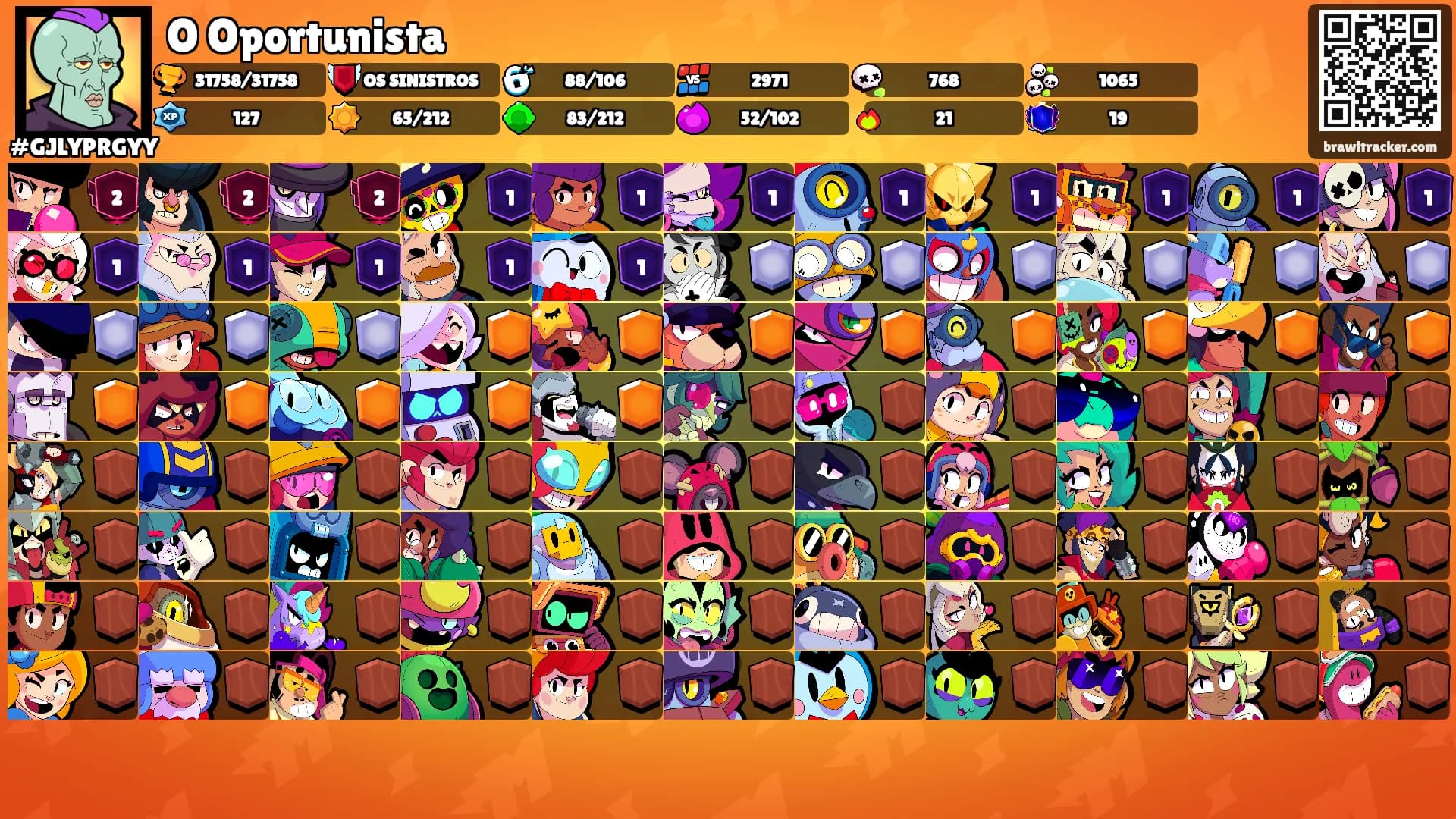 O Oportunista's Ranks