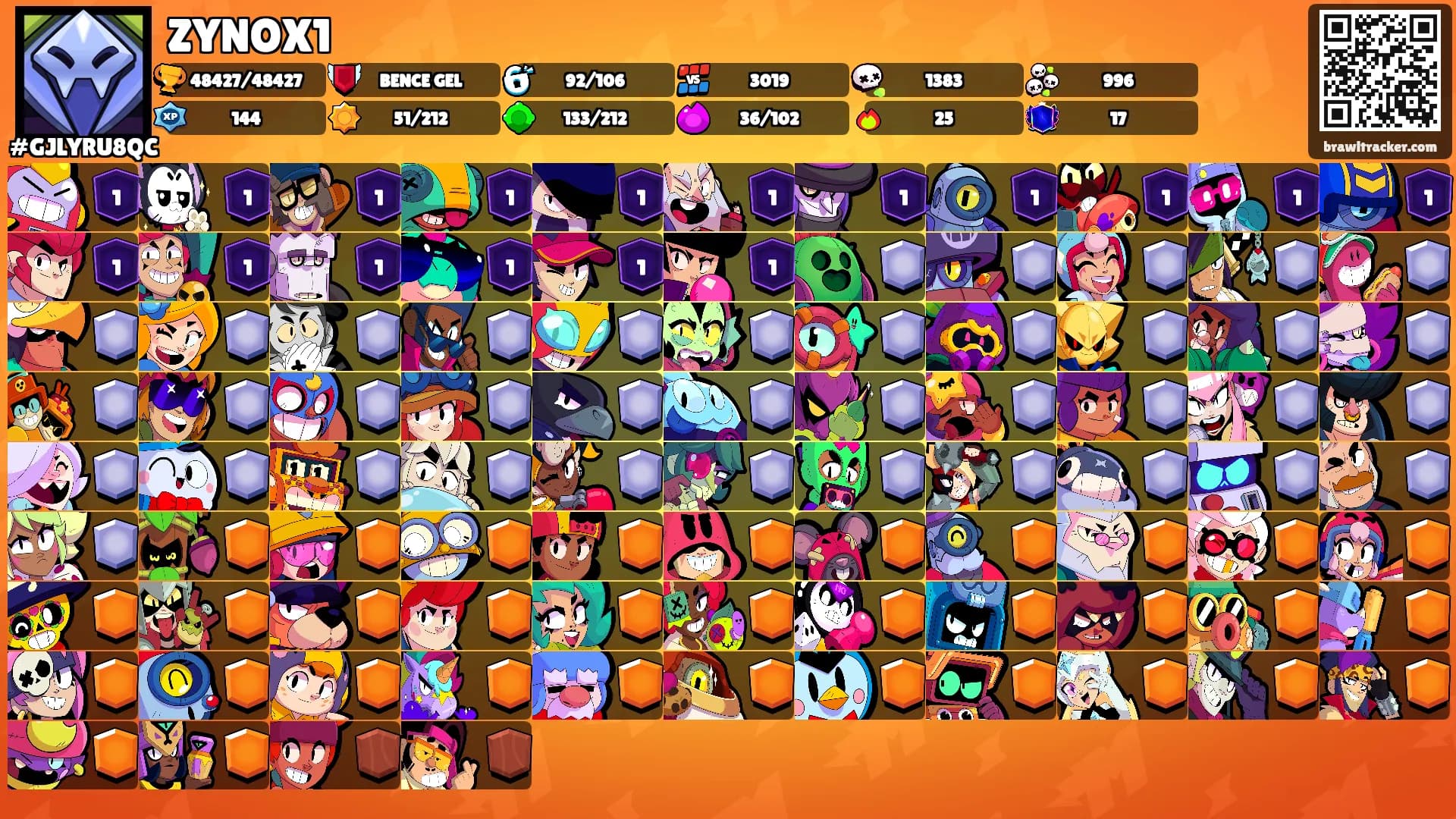 ZYNOX1's Ranks