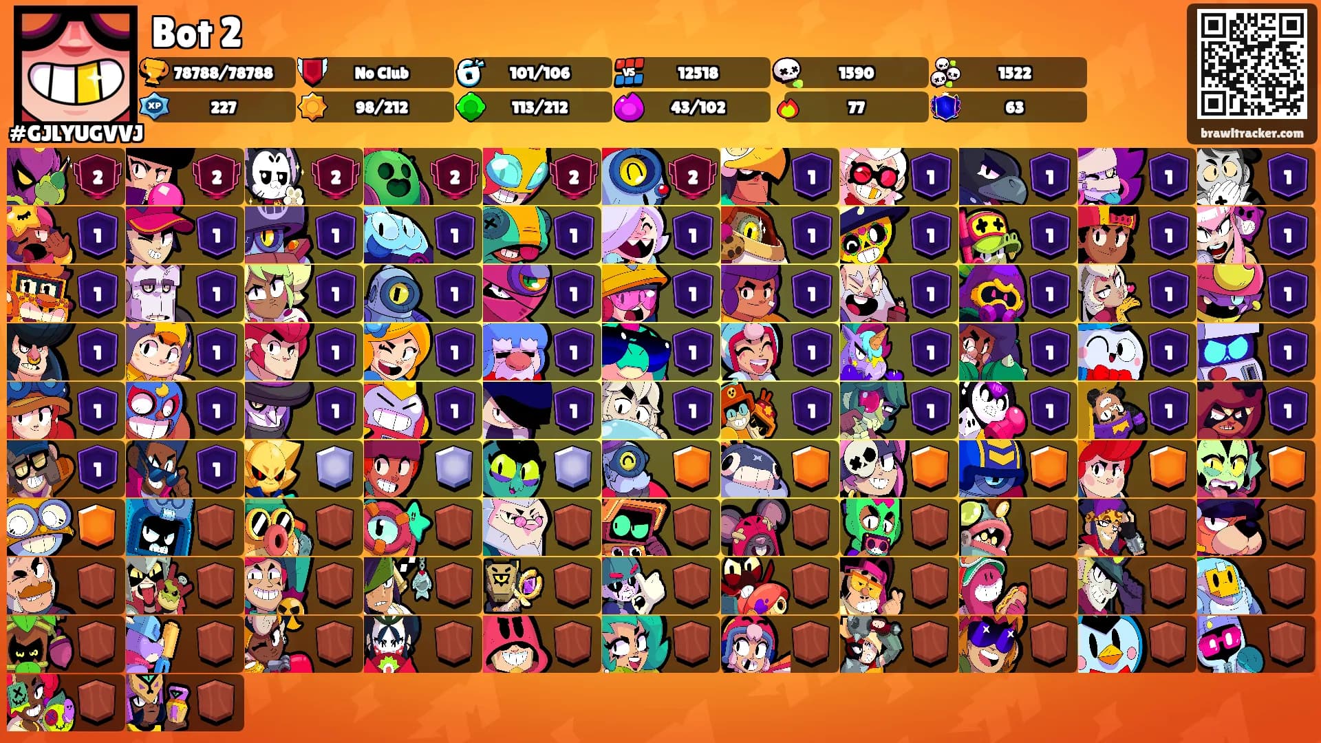 Bot 2's Ranks