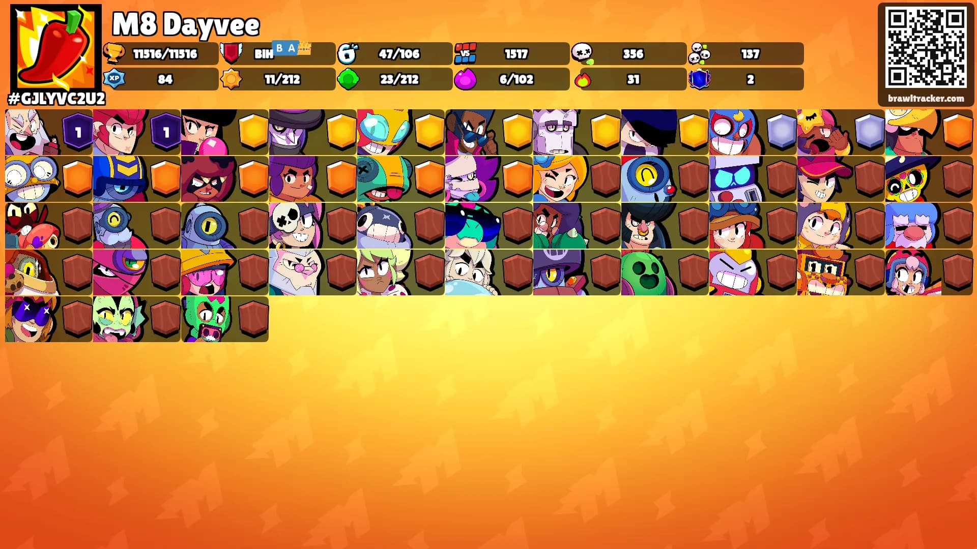 M8 Dayvee's Ranks
