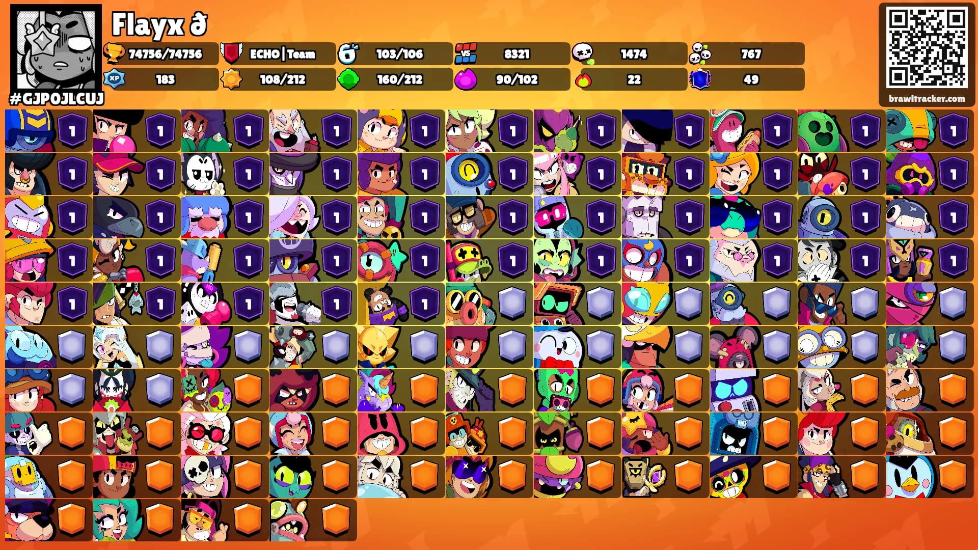Flayx ð's Ranks