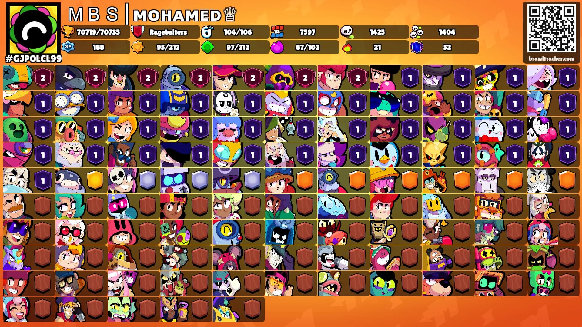 ＭＢＳ|ᴍᴏʜᴀᴍᴇᴅ♕'s Ranks
