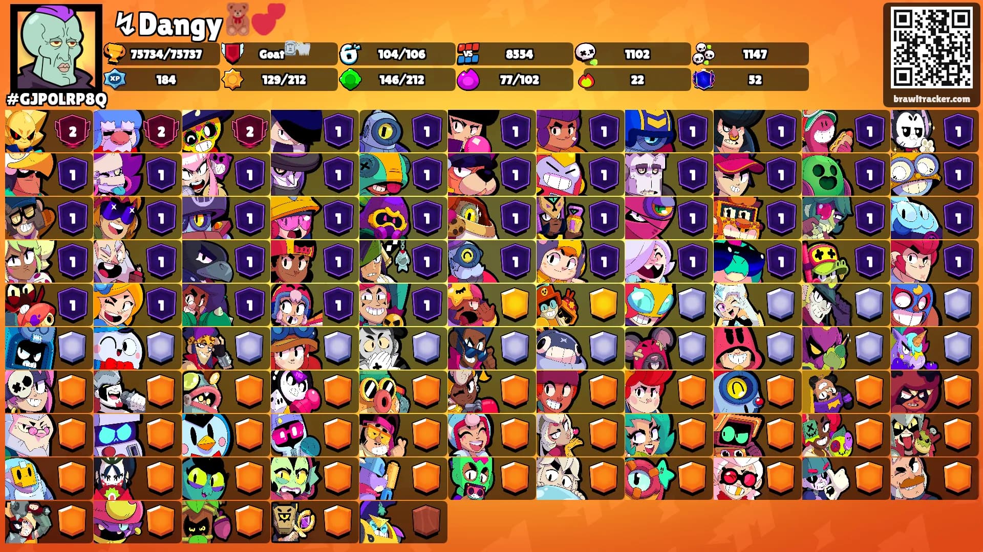 ↯Dangy🧸💕's Ranks