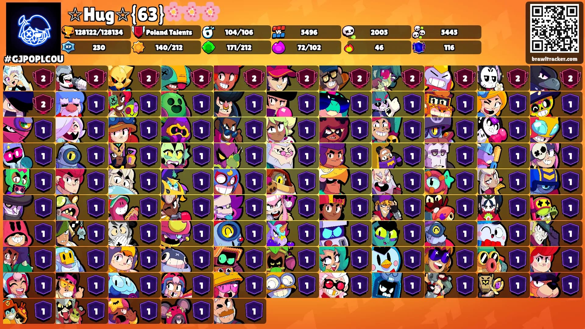 ☆Hug☆{63}🌸🌸🌸's Ranks