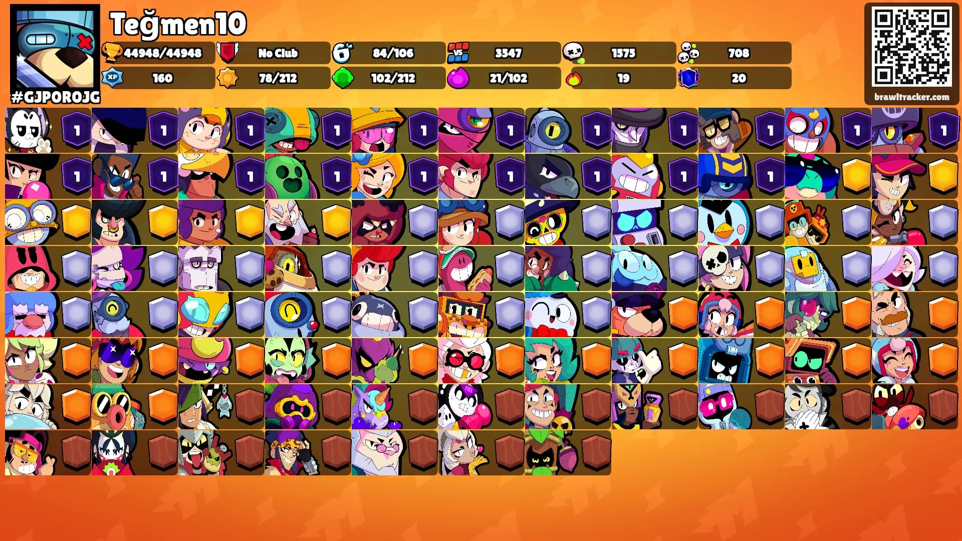 Teğmen10's Ranks