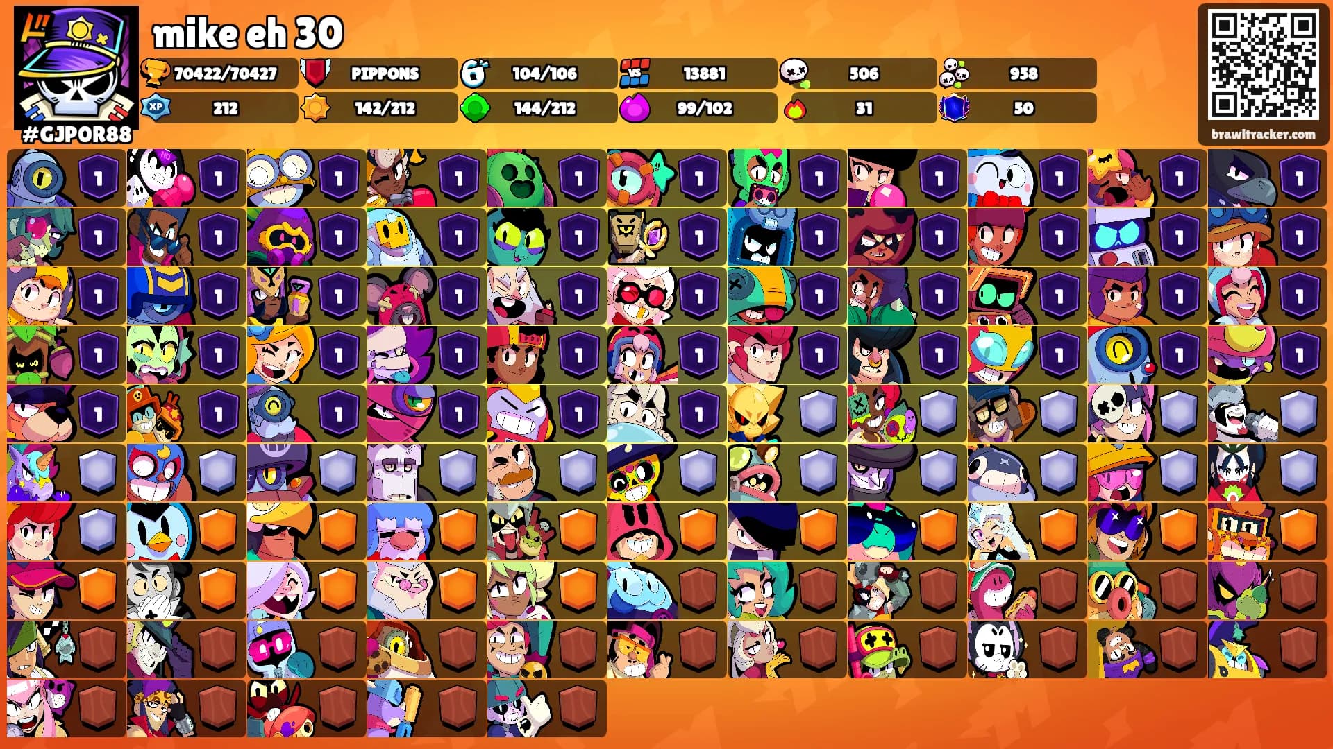 mike eh 30's Ranks