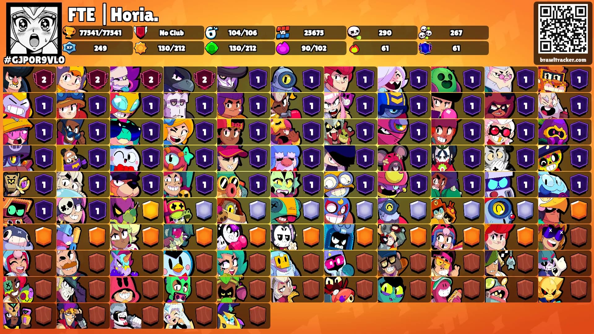 FTE |Horia.'s Ranks