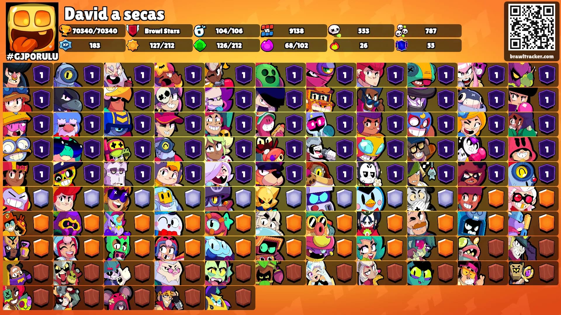 David a secas's Ranks