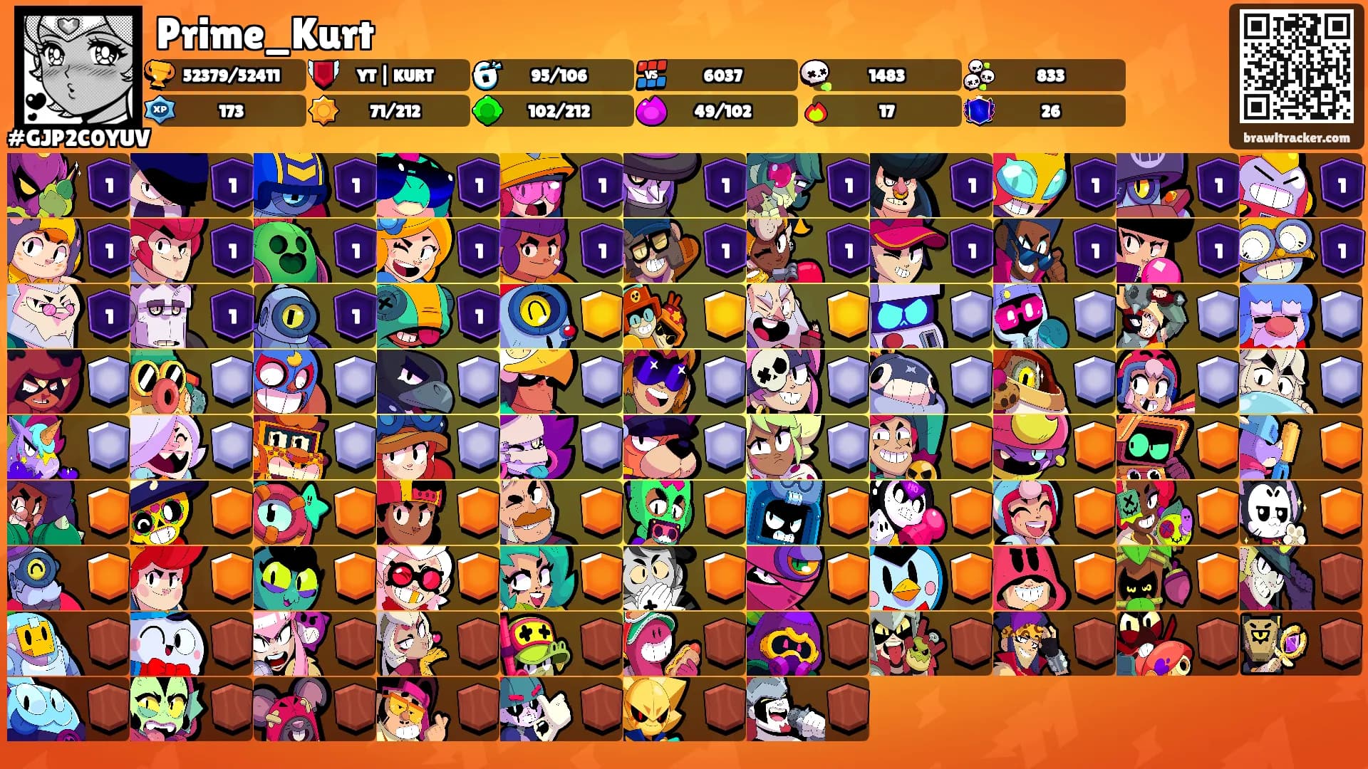 Prime_Kurt's Ranks