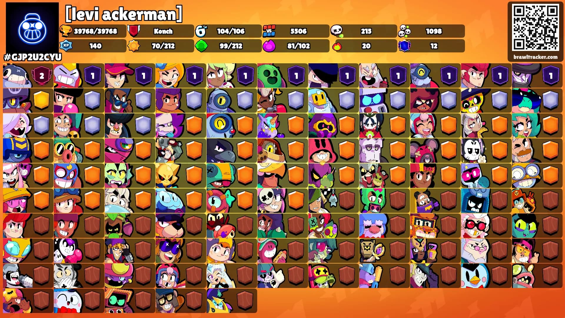 [levi ackerman]'s Ranks