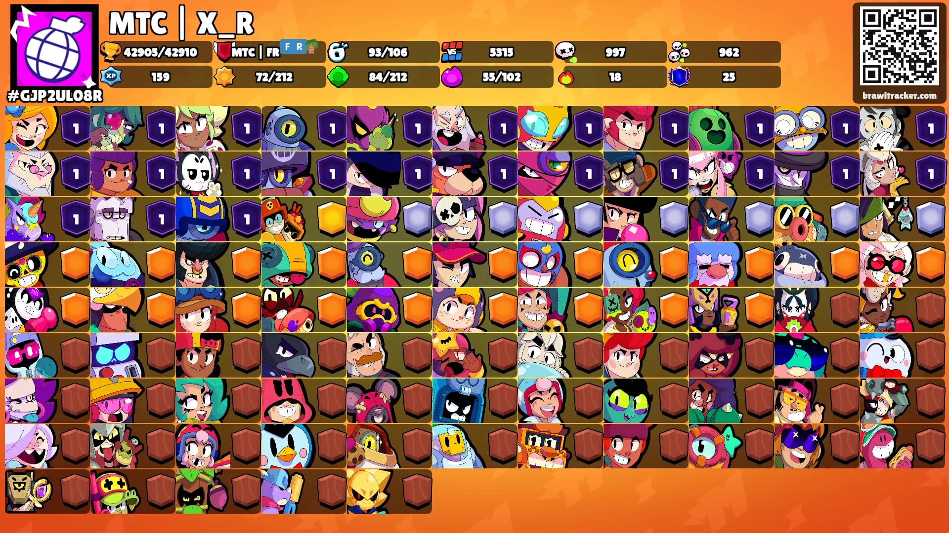MTC | X_R's Ranks