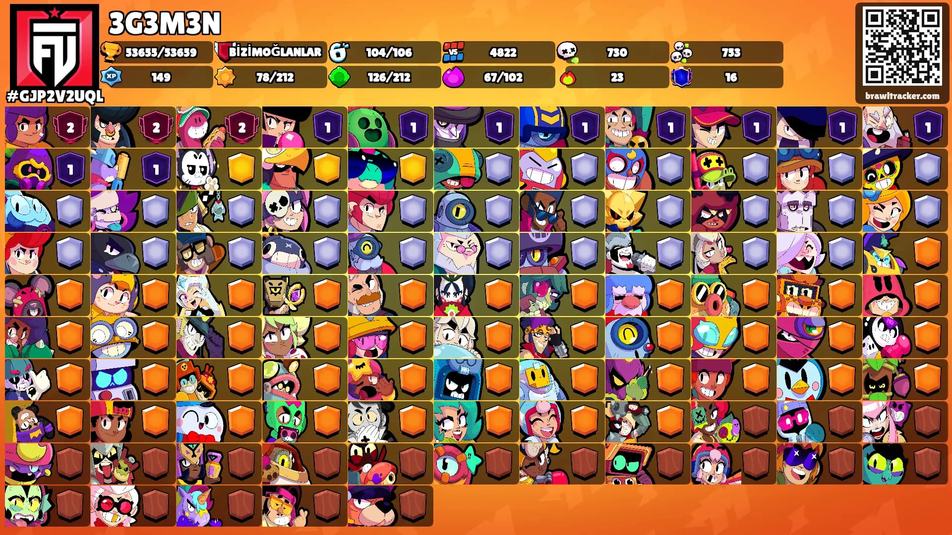 3G3M3N's Ranks