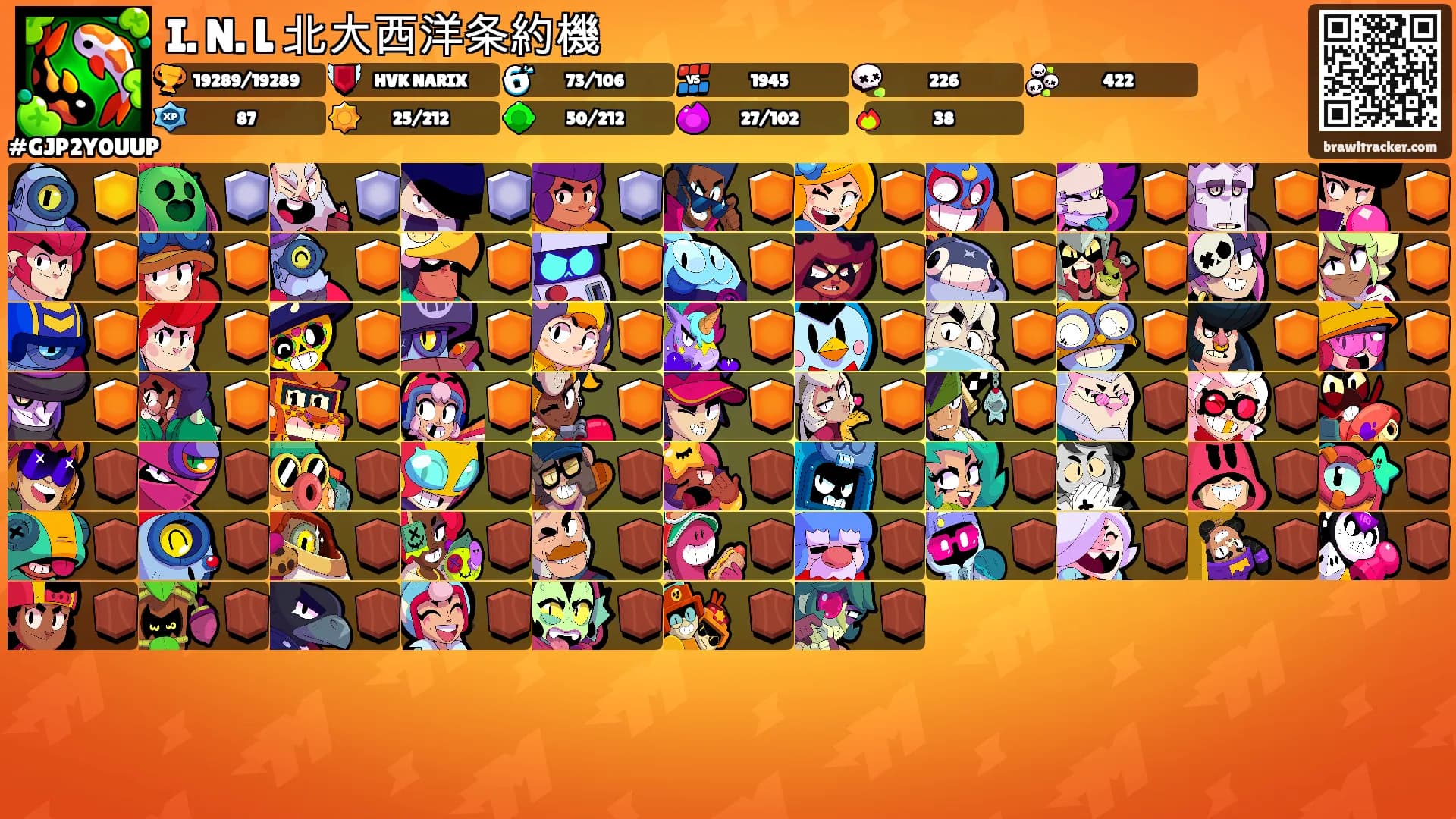 I. N. L 北大西洋条約機's Ranks