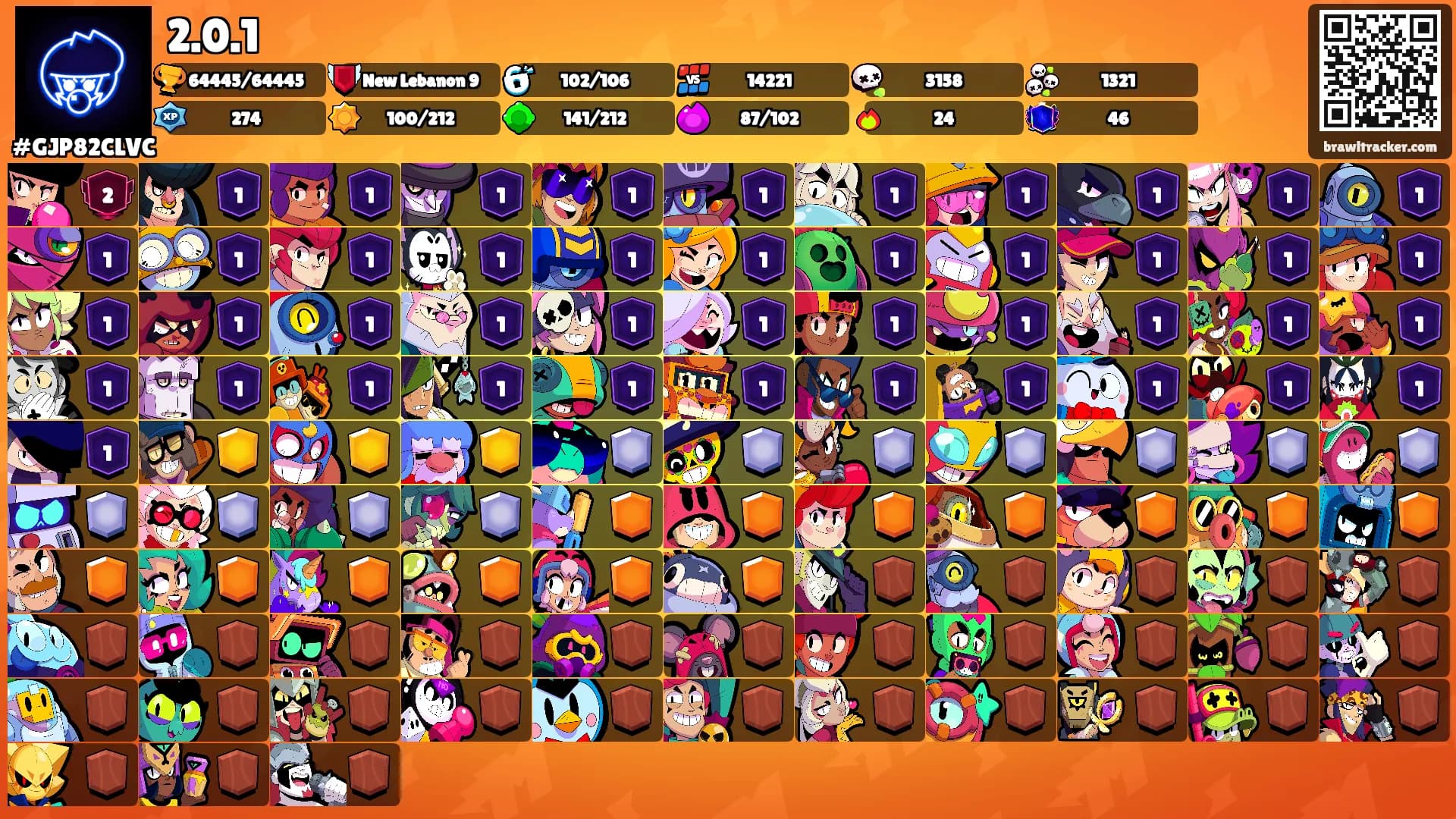 2.0.1's Ranks