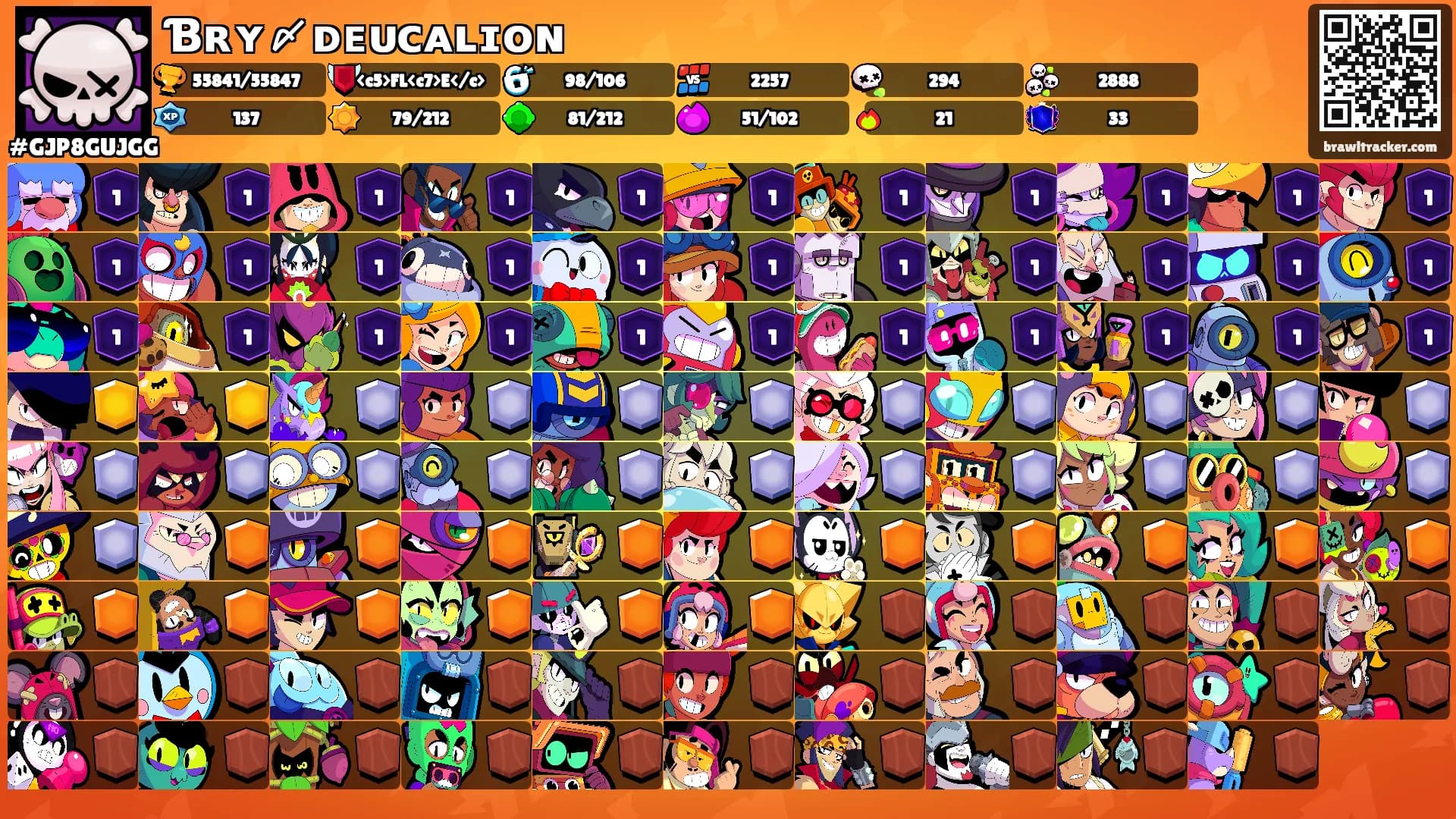 Ɓʀʏ〆ᴅᴇᴜᴄᴀʟɪᴏɴ's Ranks