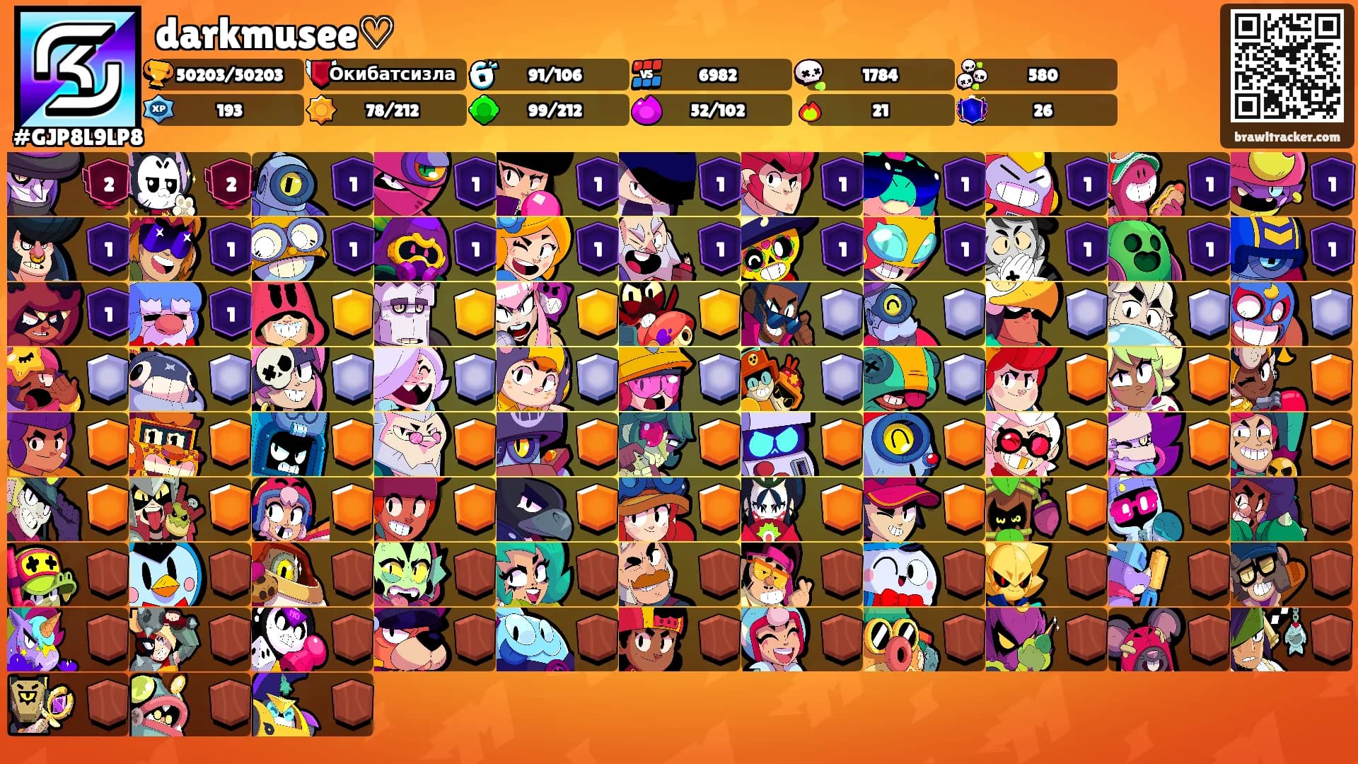 darkmusee♡'s Ranks