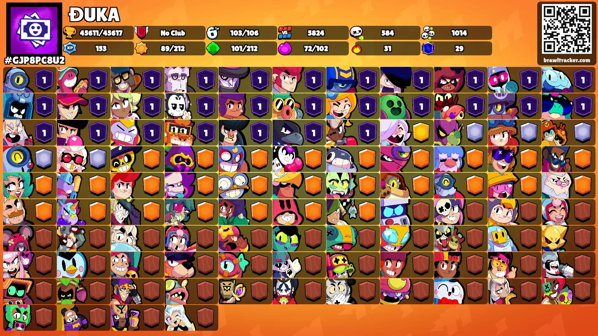 ĐUKA's Ranks