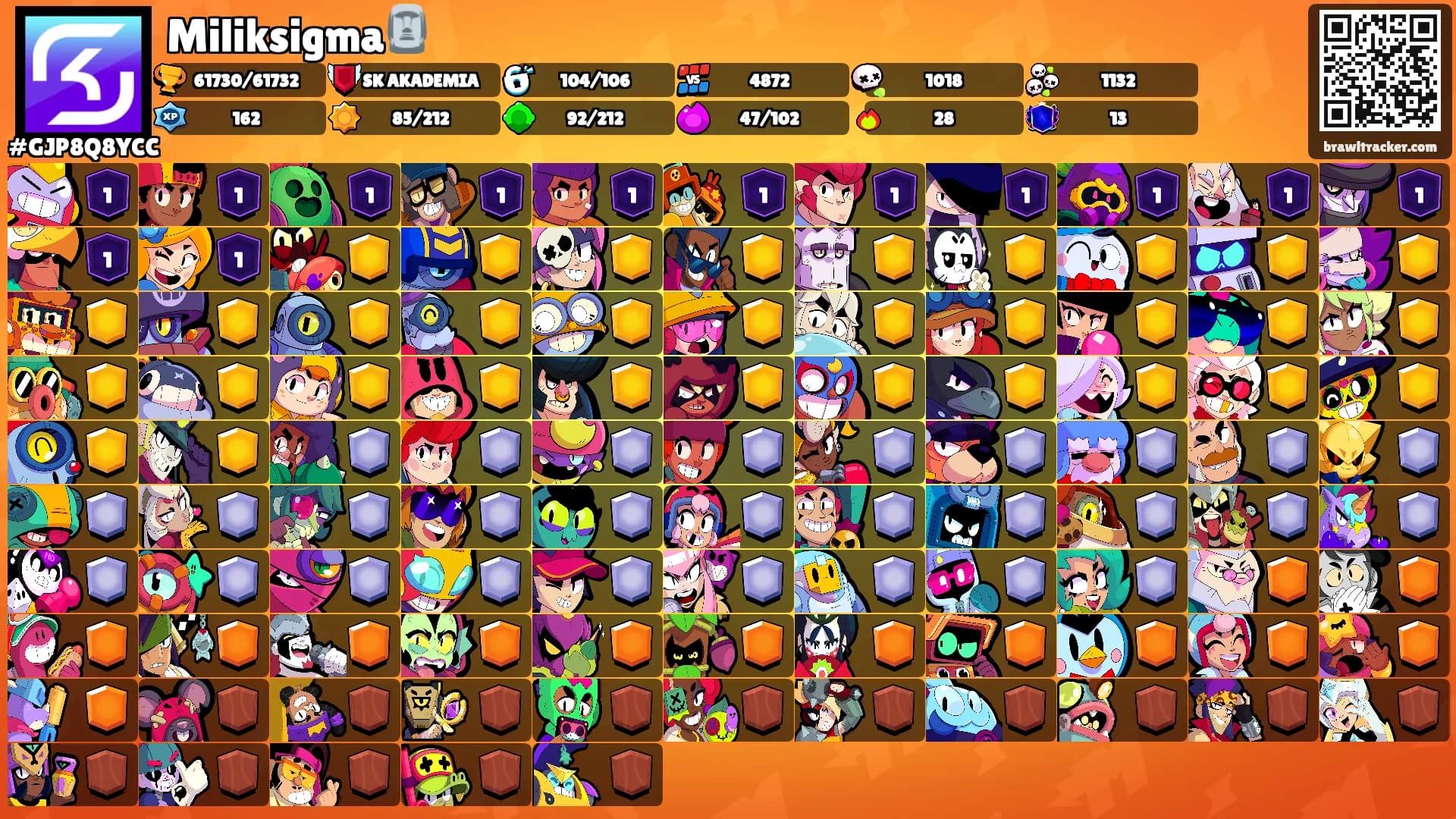 Miliksigma🗿's Ranks
