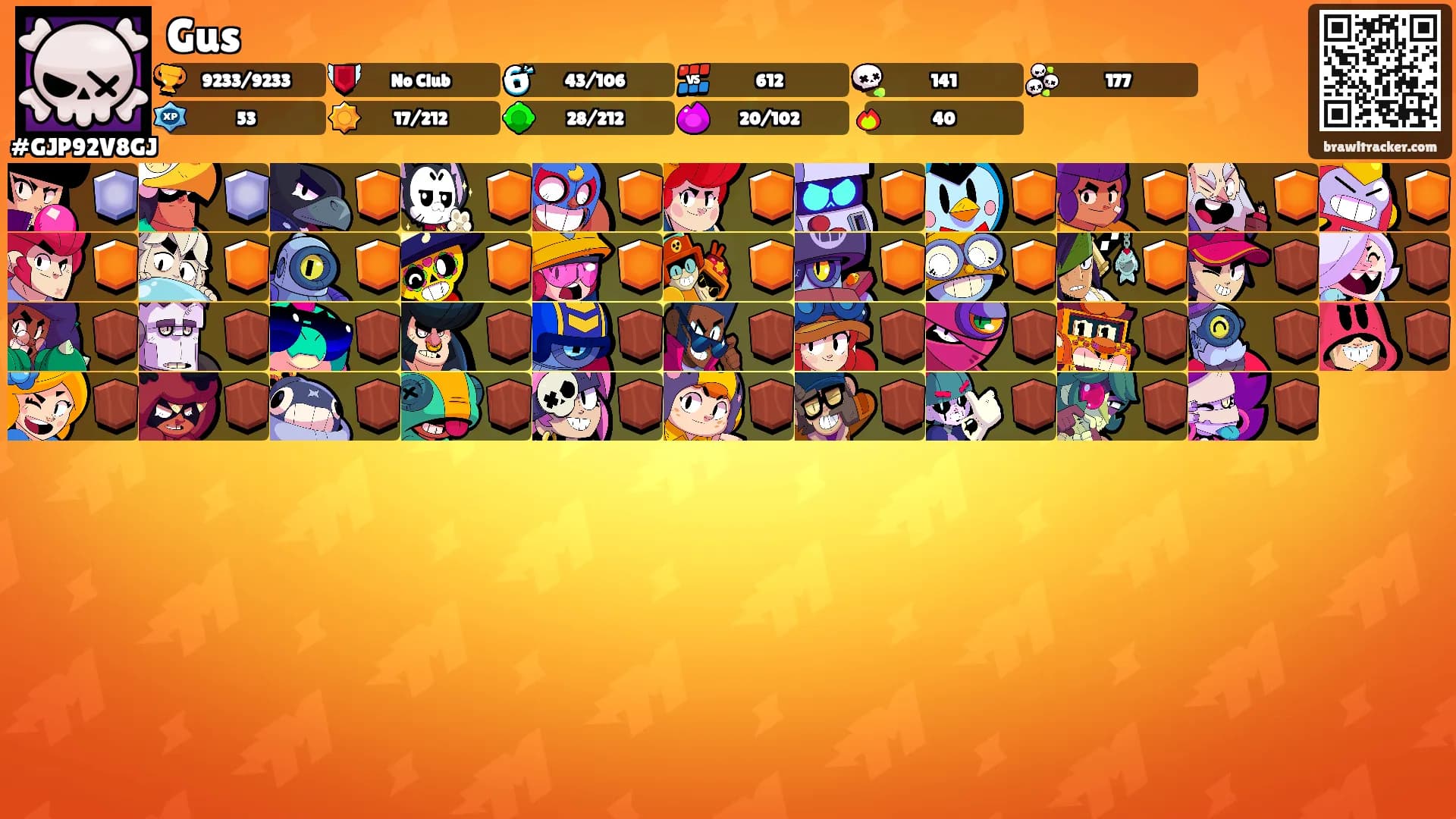 Gus's Ranks