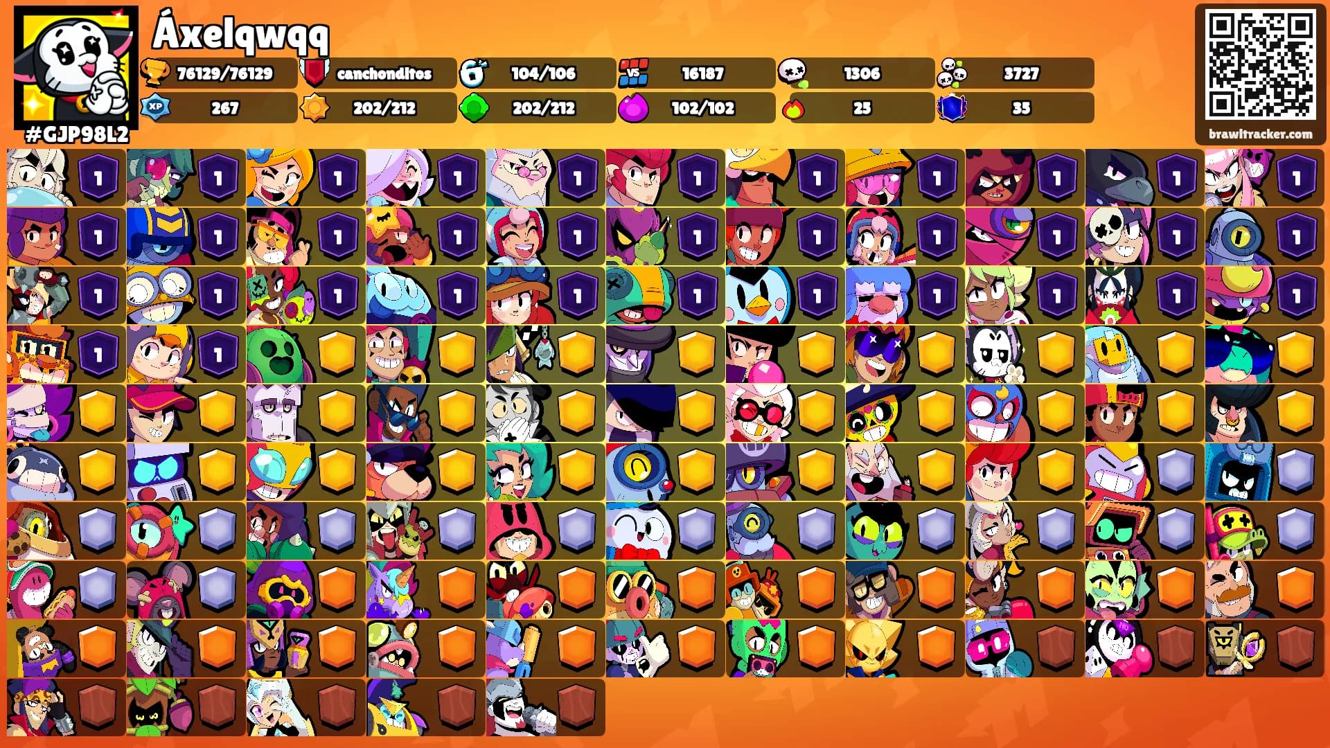 Áxelqwqq's Ranks