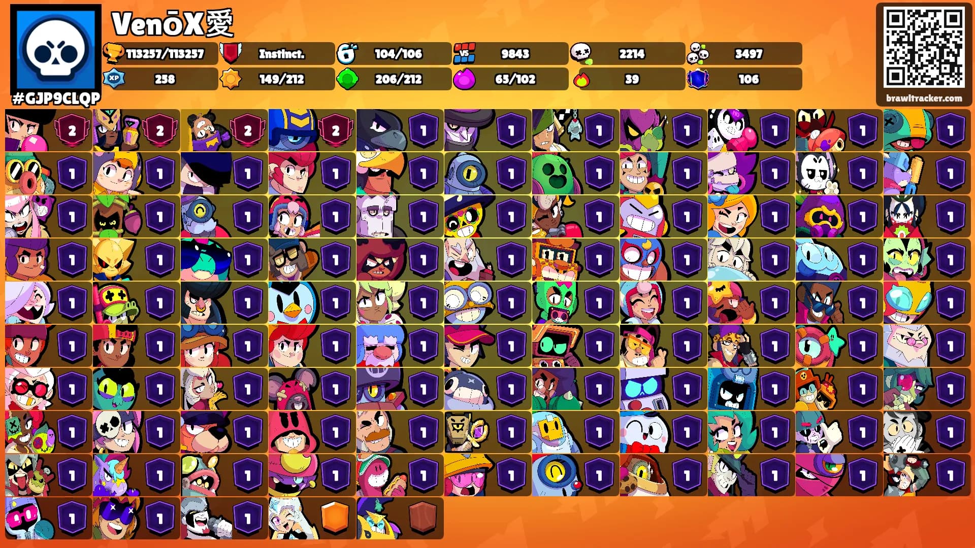 VenōX愛's Ranks