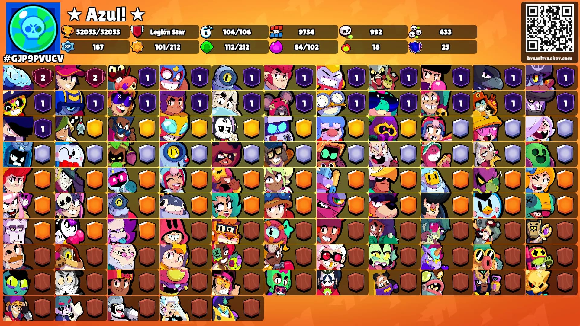 ★ Azul! ★'s Ranks