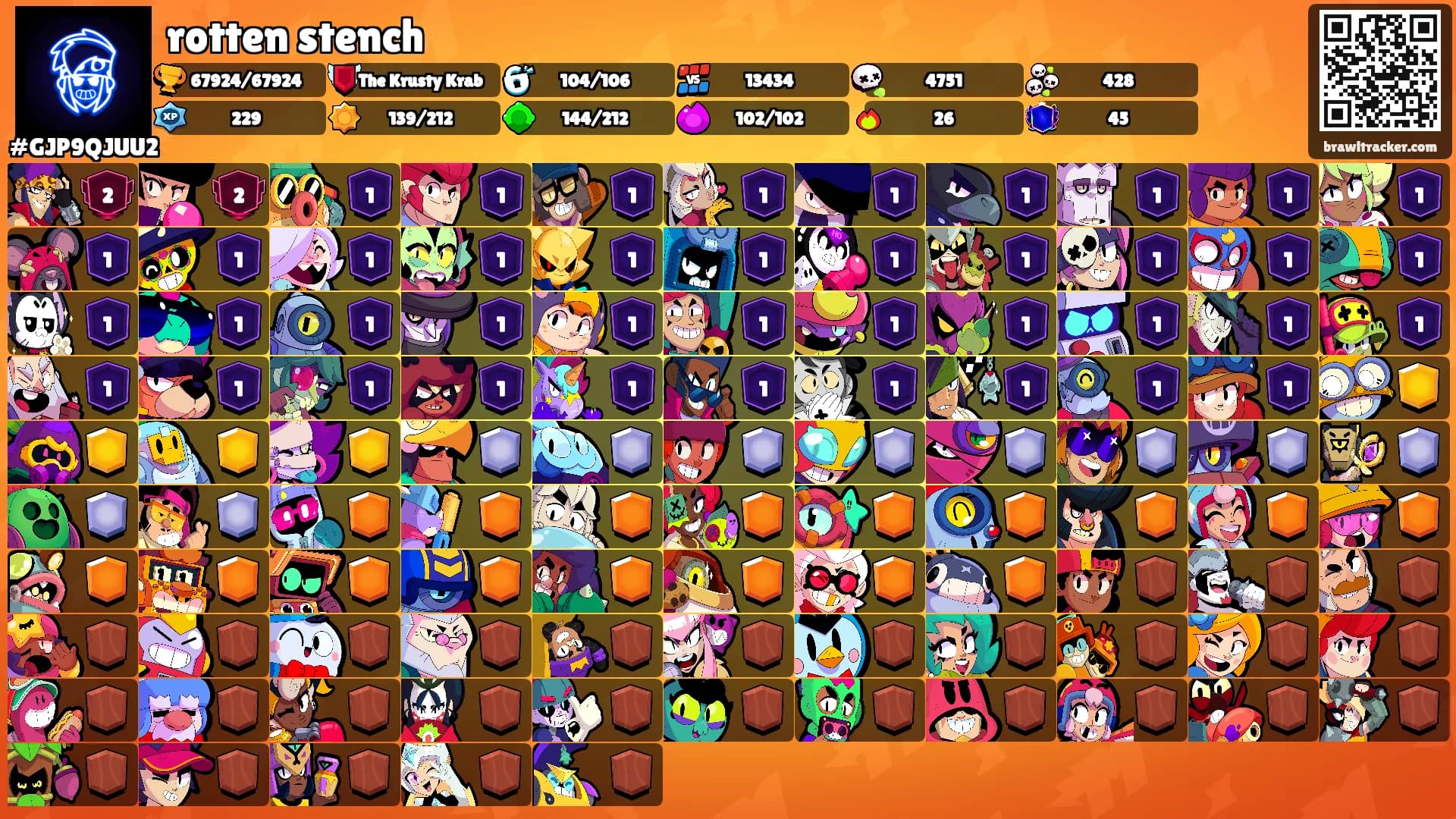 rotten stench's Ranks