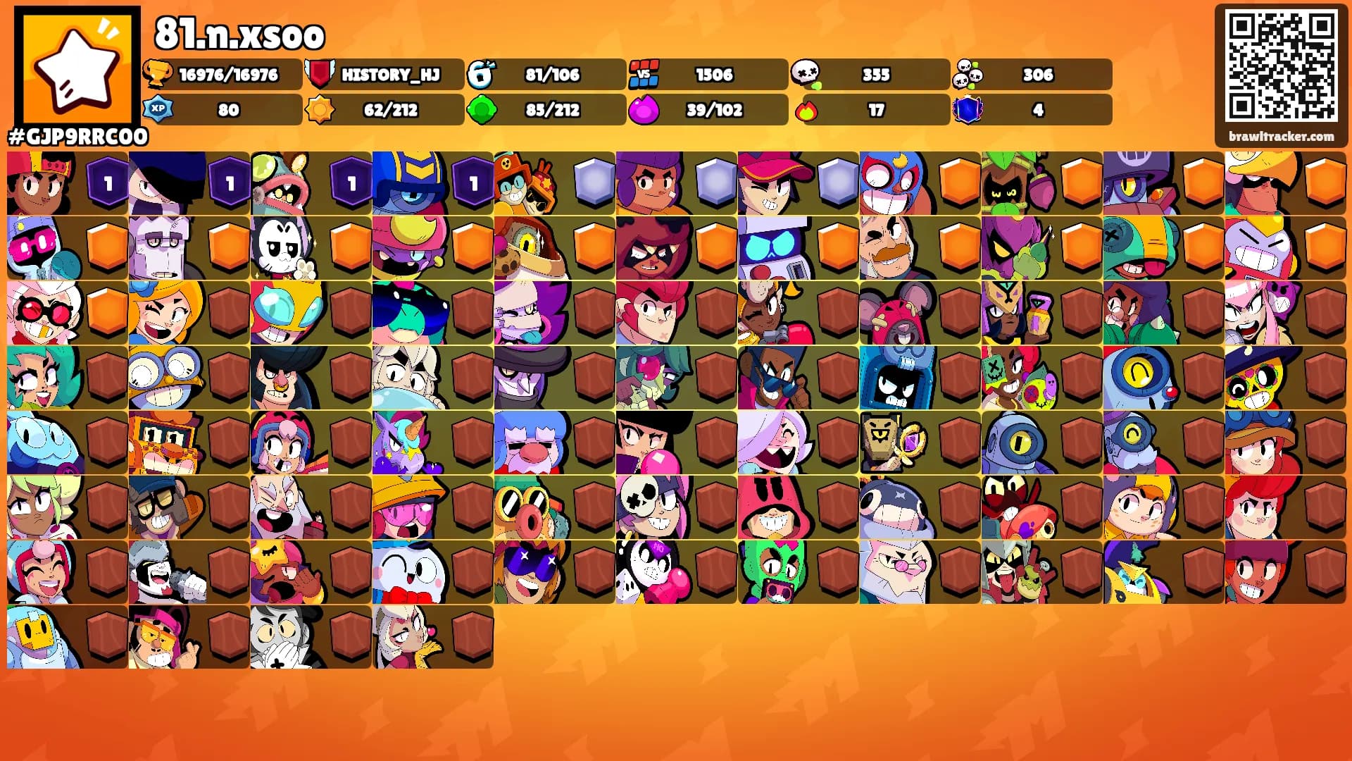 81.n.xsoo's Ranks