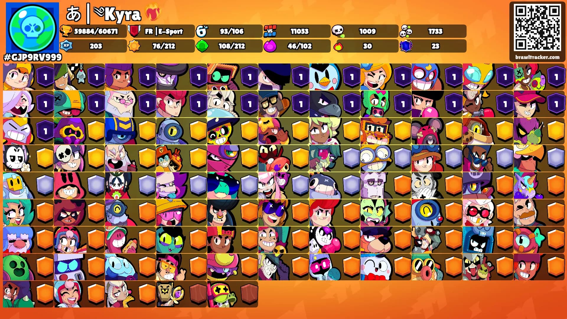 あ|༄Kyra ❤️‍🔥's Ranks