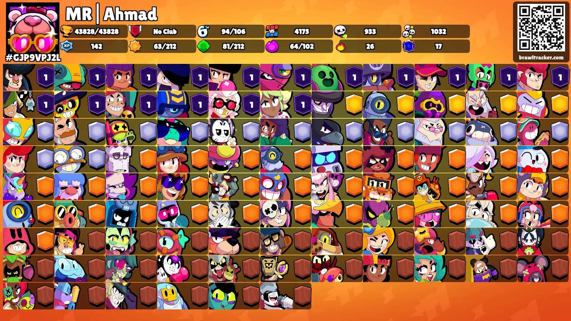 MR|Ahmad's Ranks