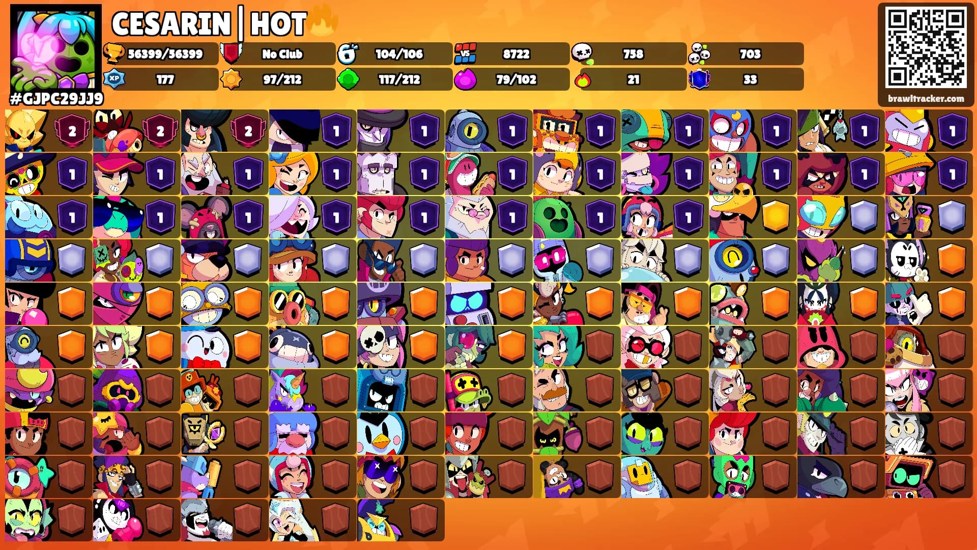CESARIN|HOT🔥's Ranks