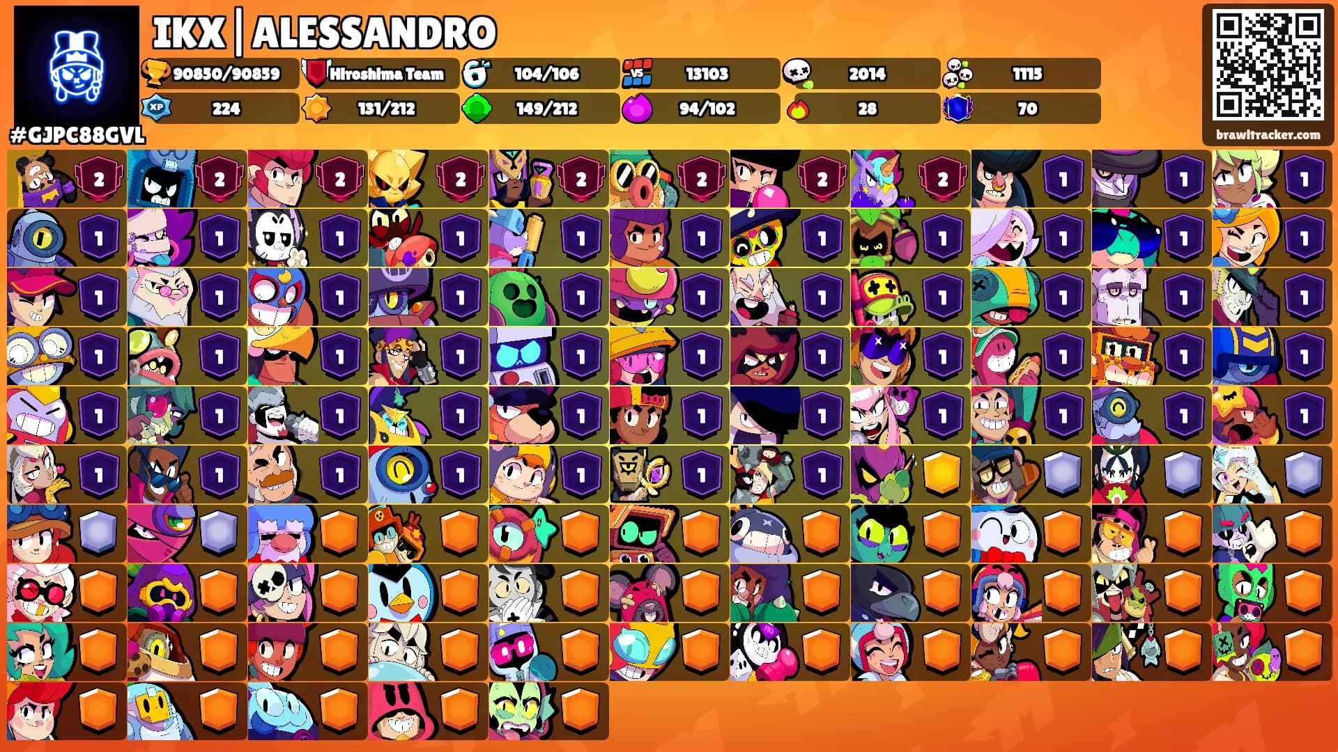 IKX|ALESSANDRO's Ranks