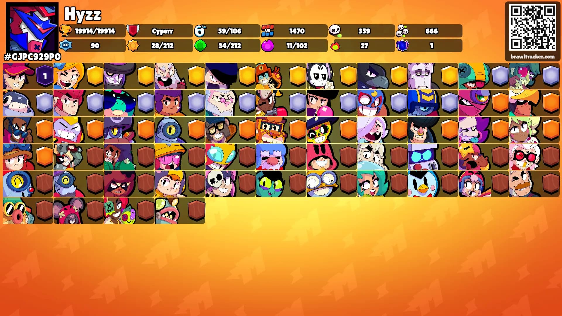Hyzz's Ranks
