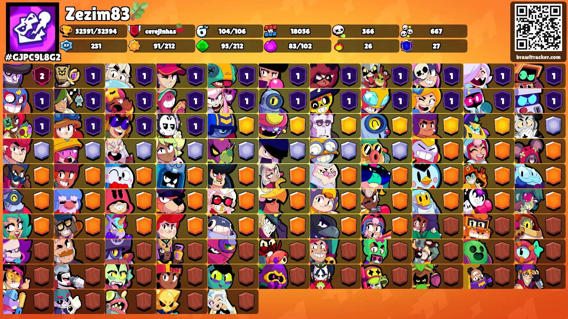 Zezim83🌿's Ranks