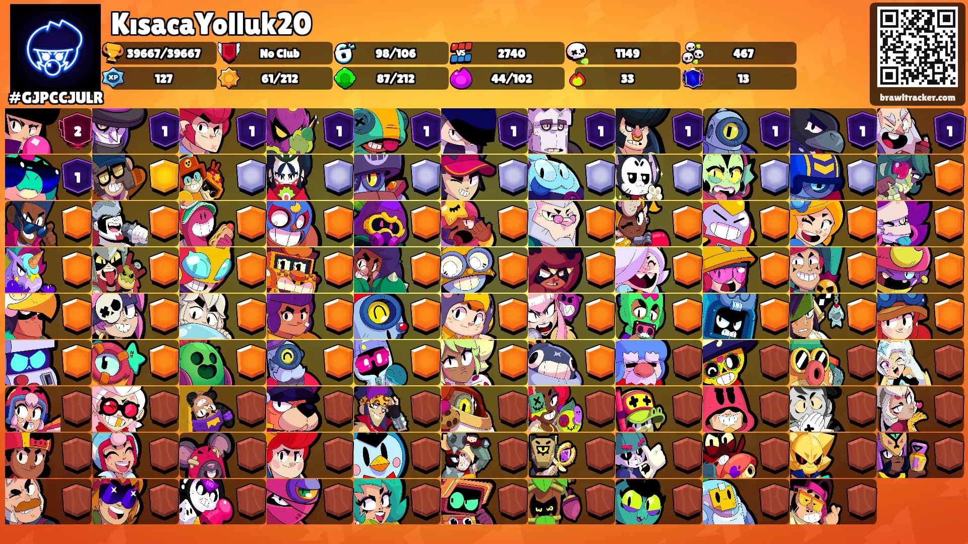 KısacaYolluk20's Ranks