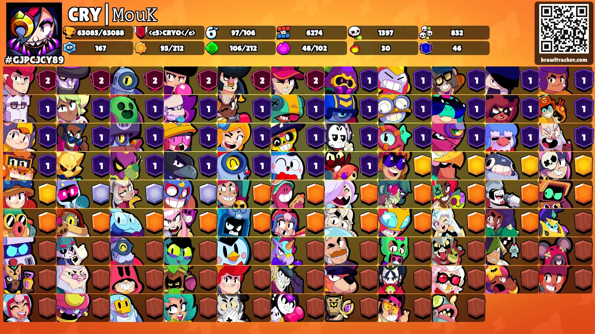 CRY|𝙼𝚘𝚞𝙺's Ranks