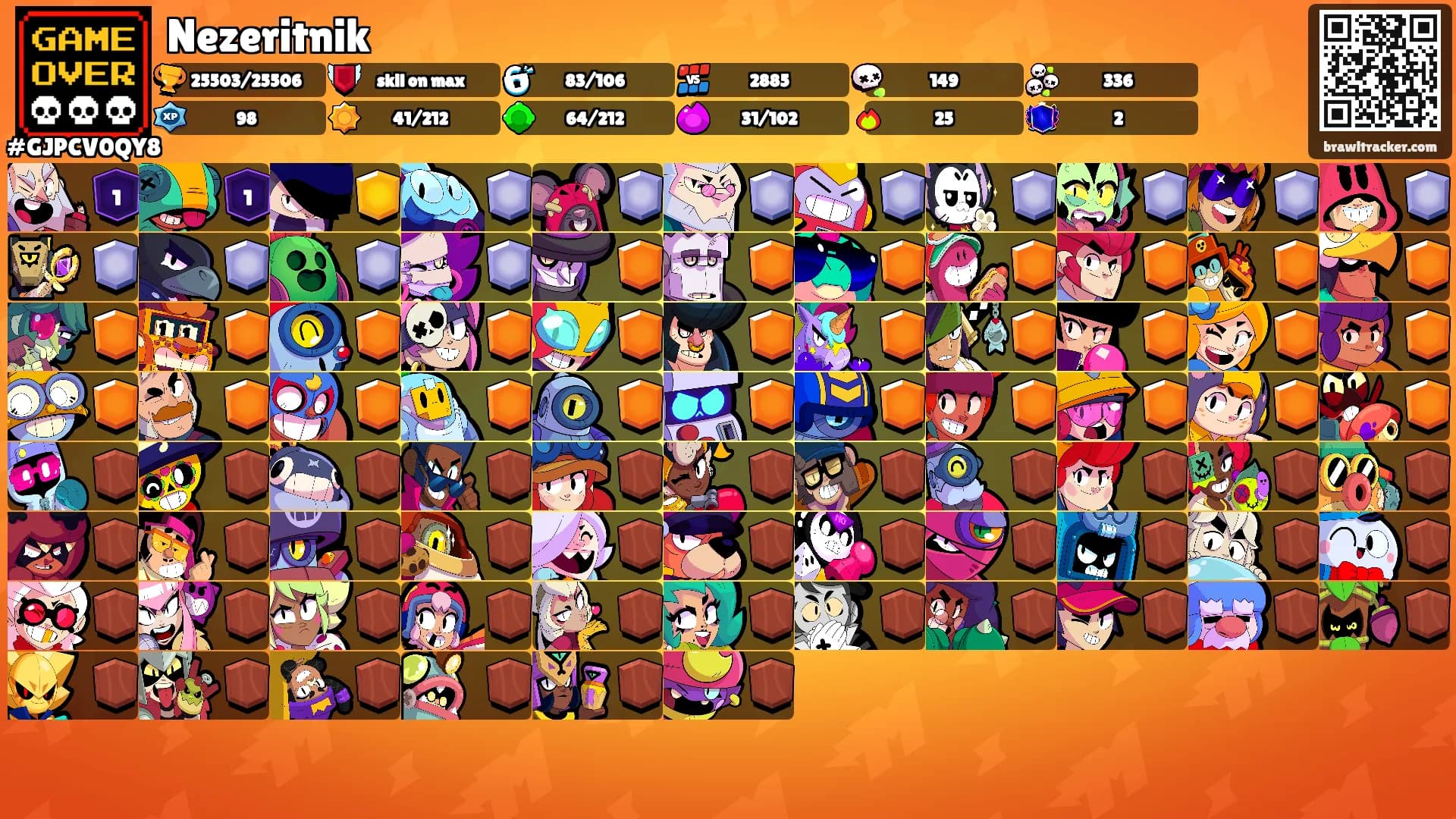 Nezeritnik's Ranks