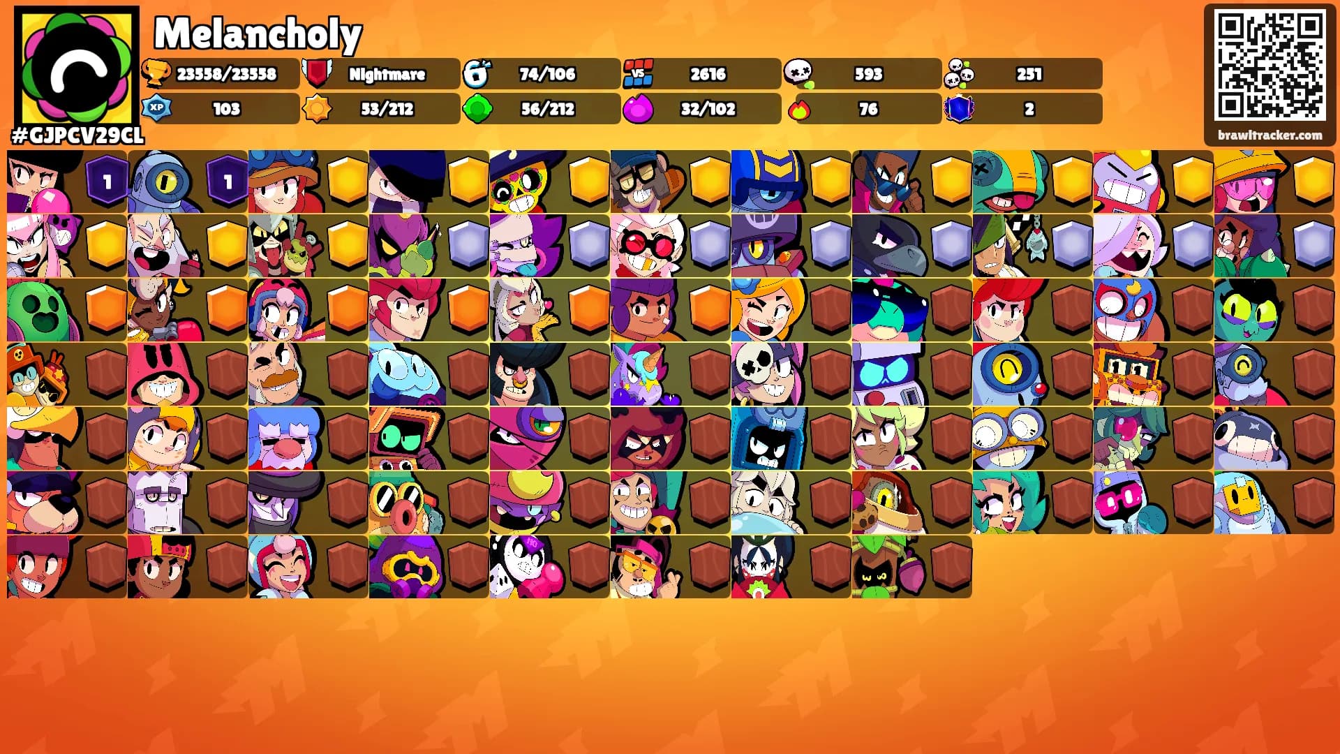 Melancholy's Ranks