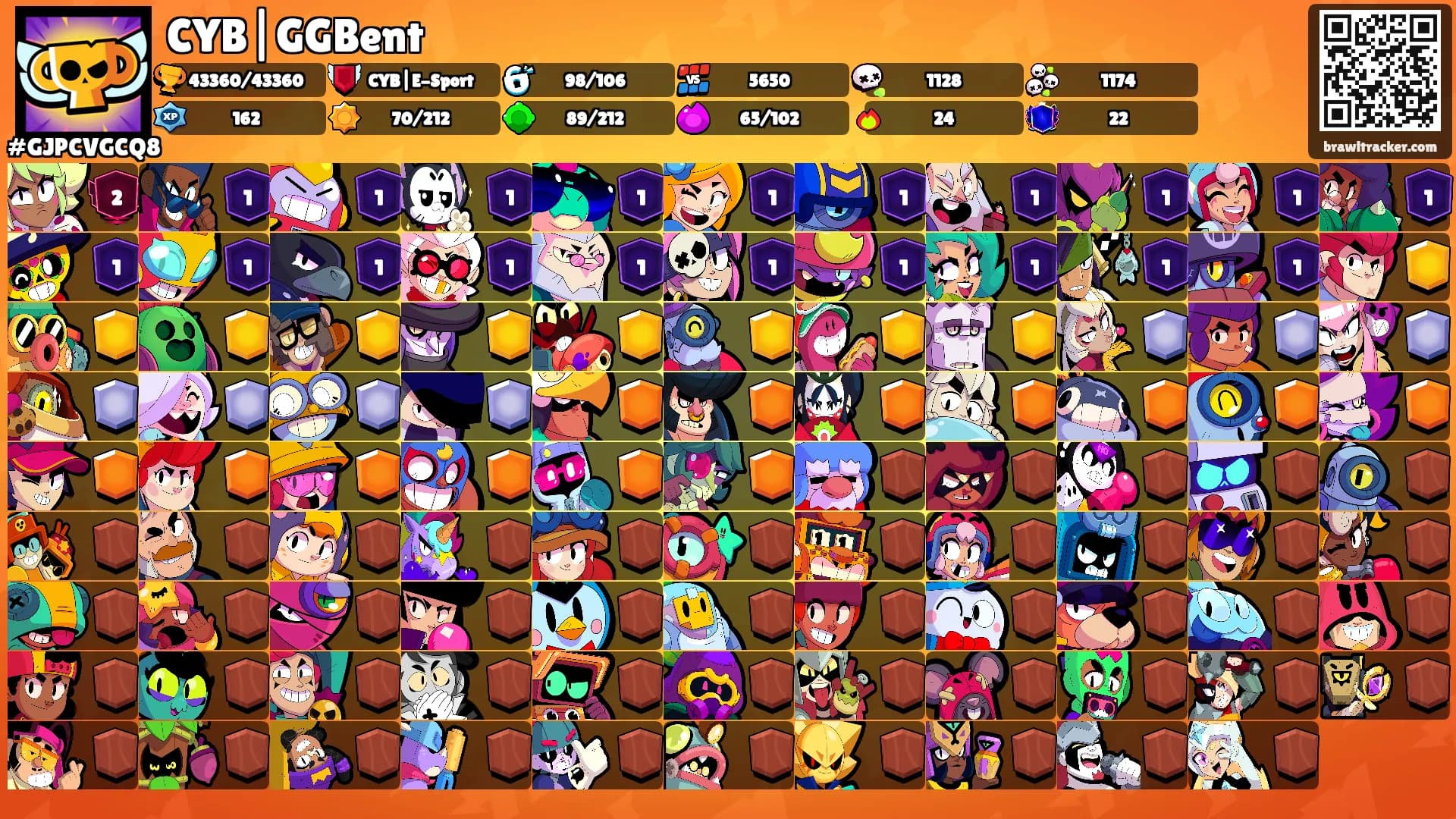 CYB|GGBent's Ranks