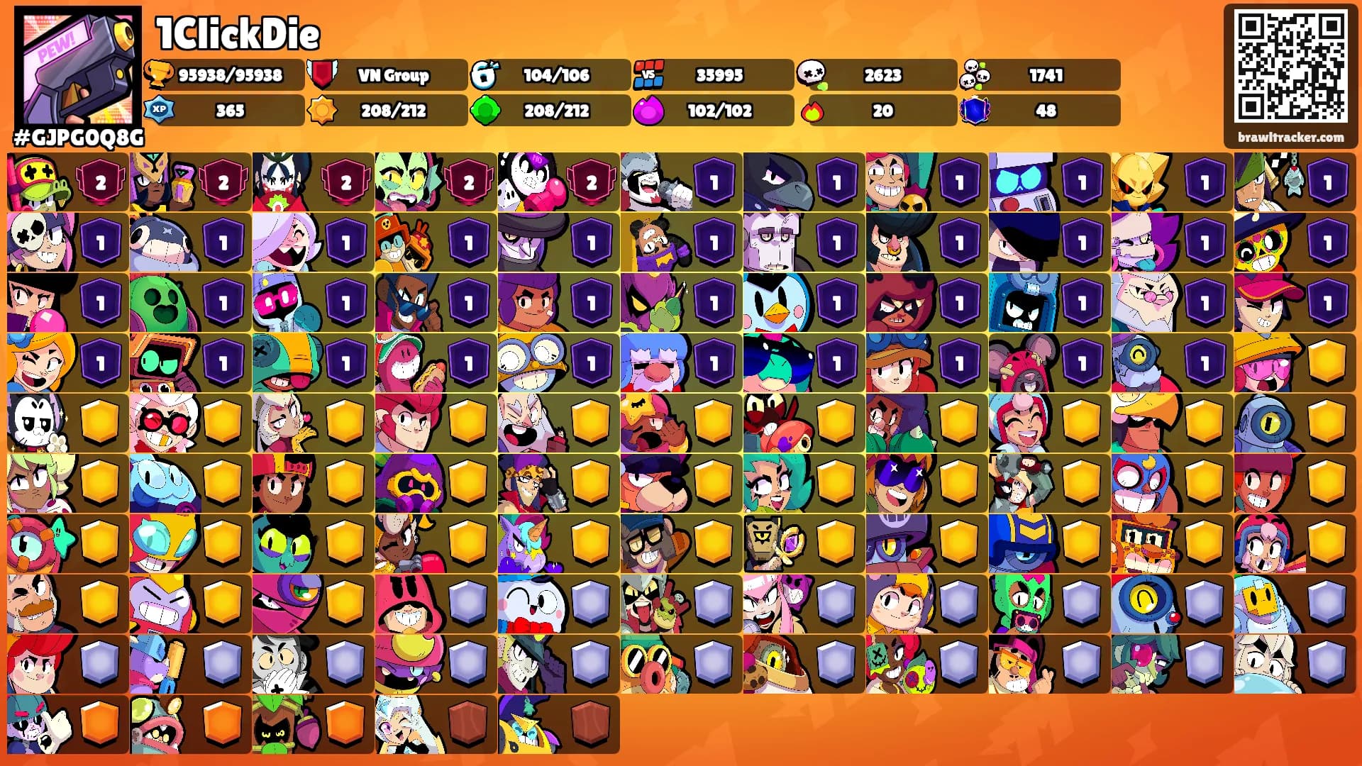 1ClickDie's Ranks