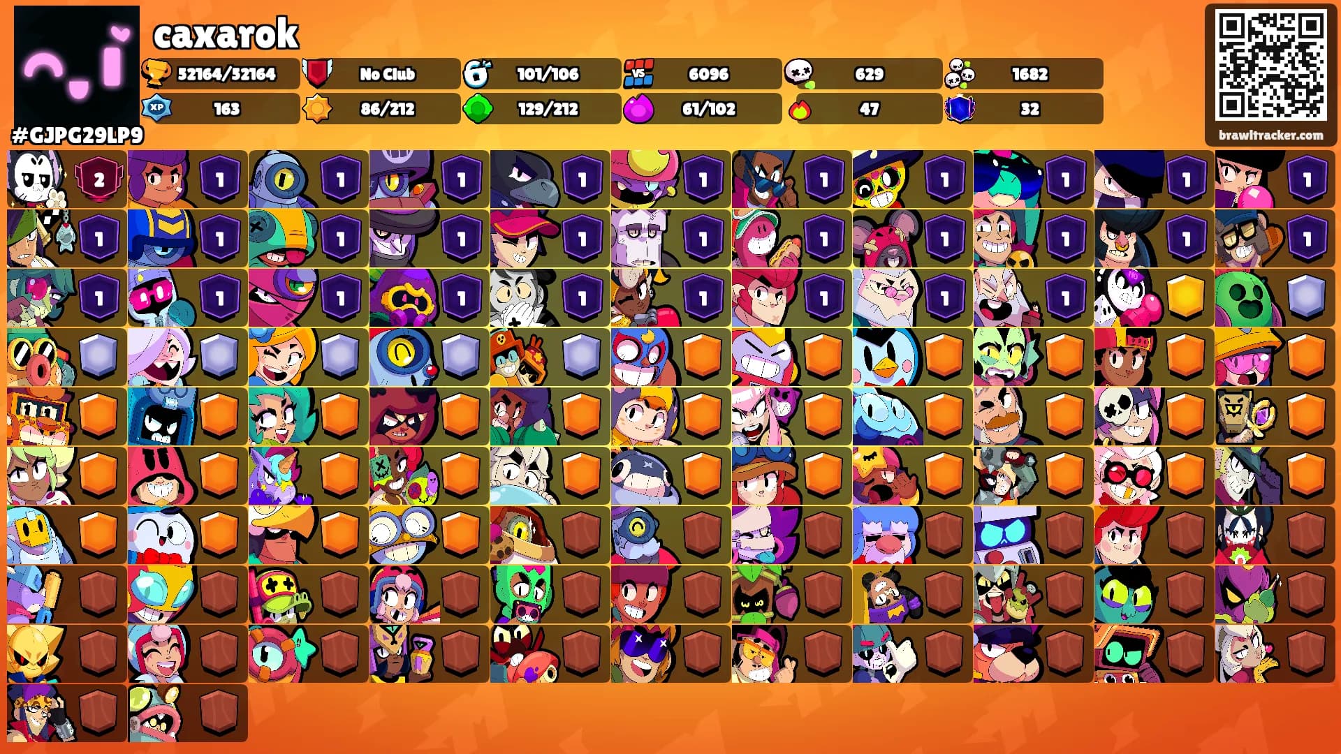 caxarok's Ranks