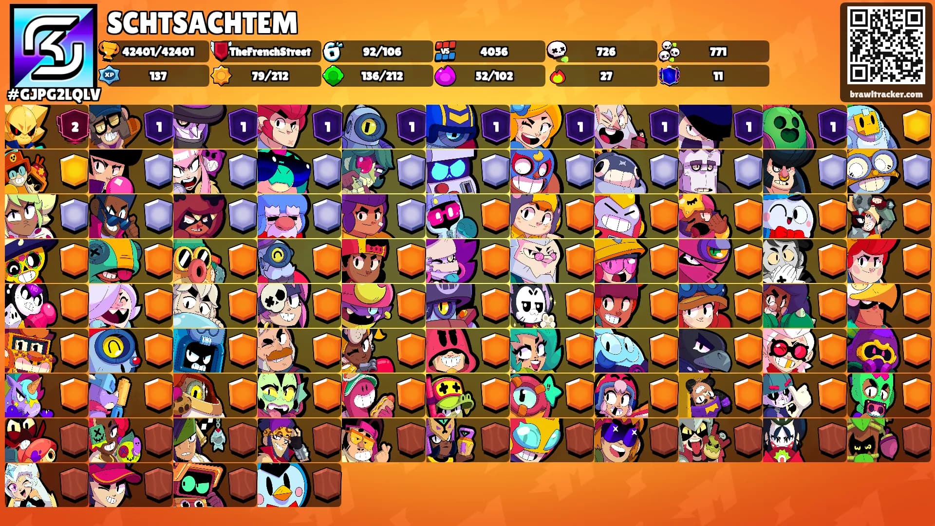 SCHTSACHTEM's Ranks