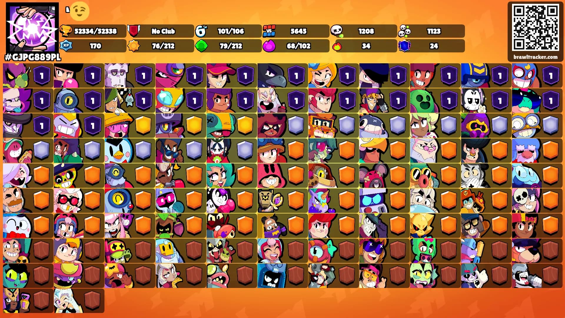 ‘😉's Ranks